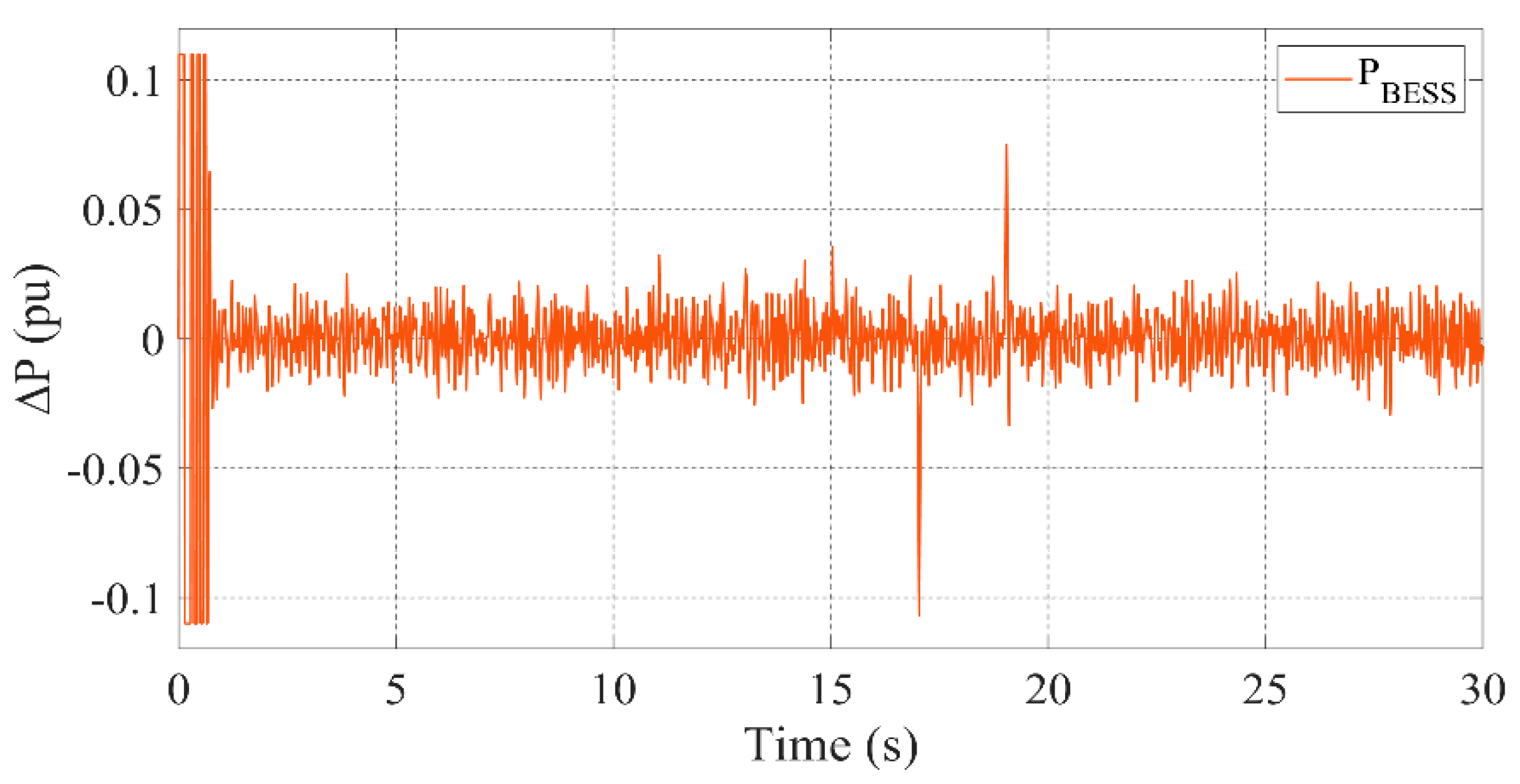 Symmetry 17 00853 g030
