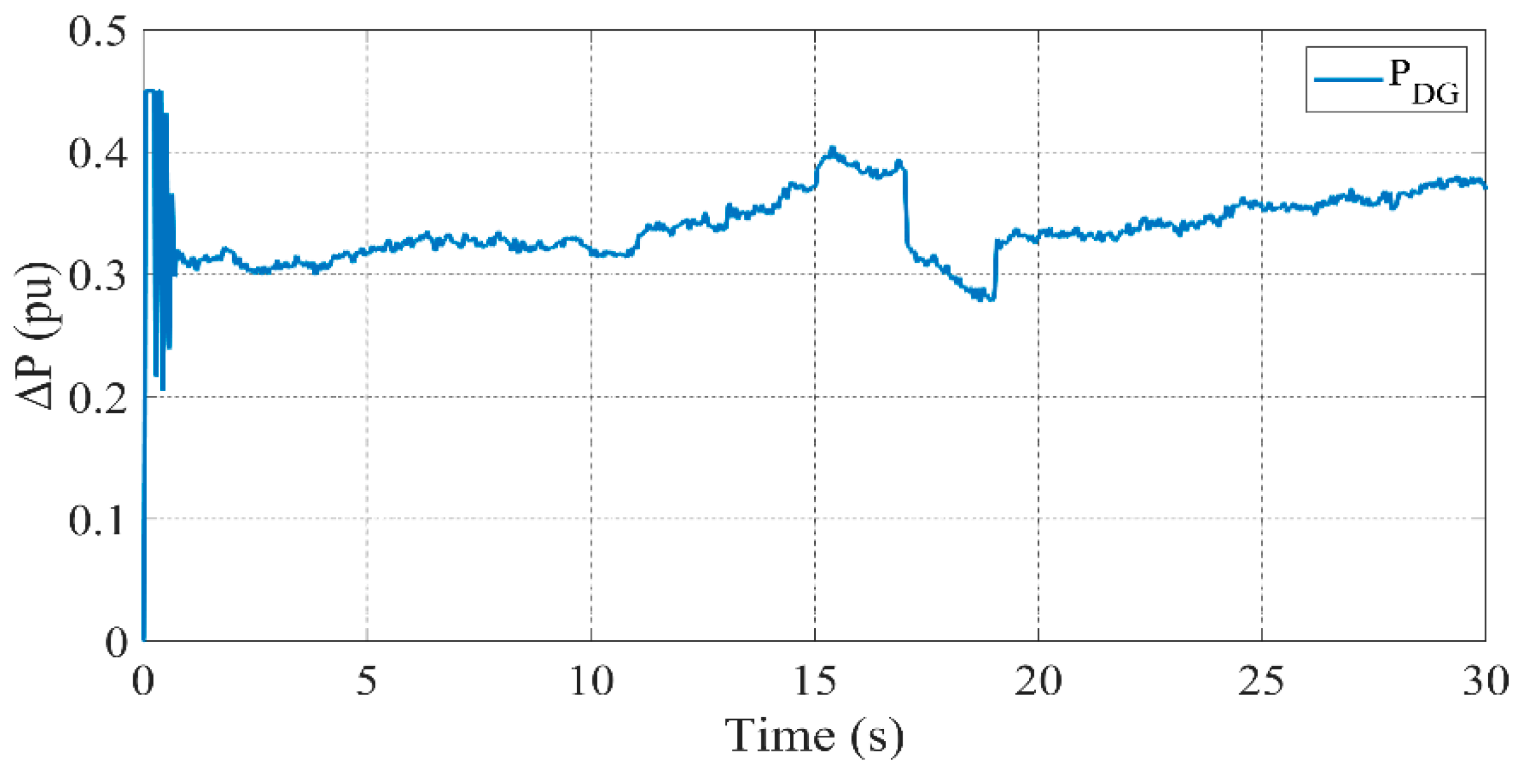 Symmetry 17 00853 g031
