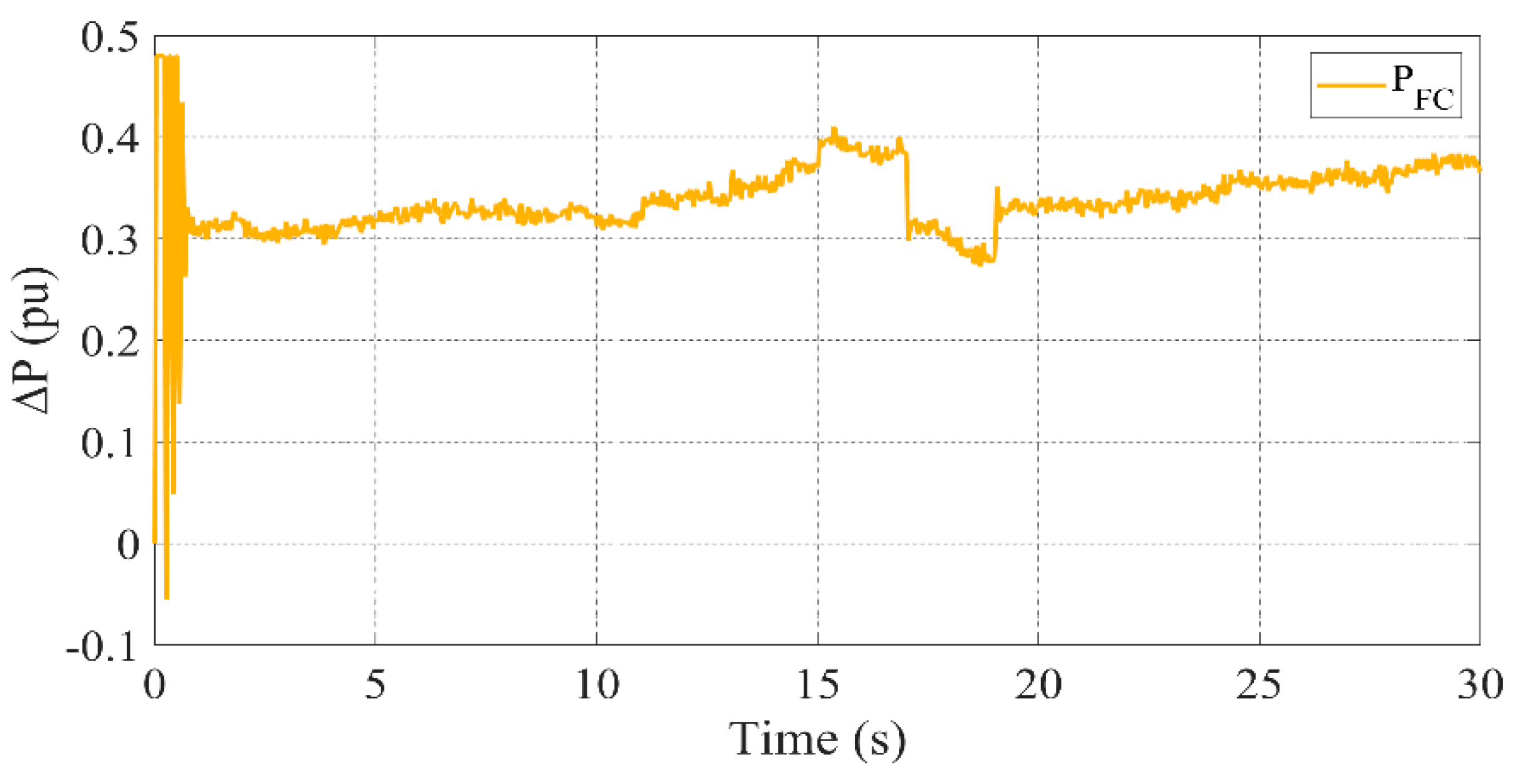 Symmetry 17 00853 g032
