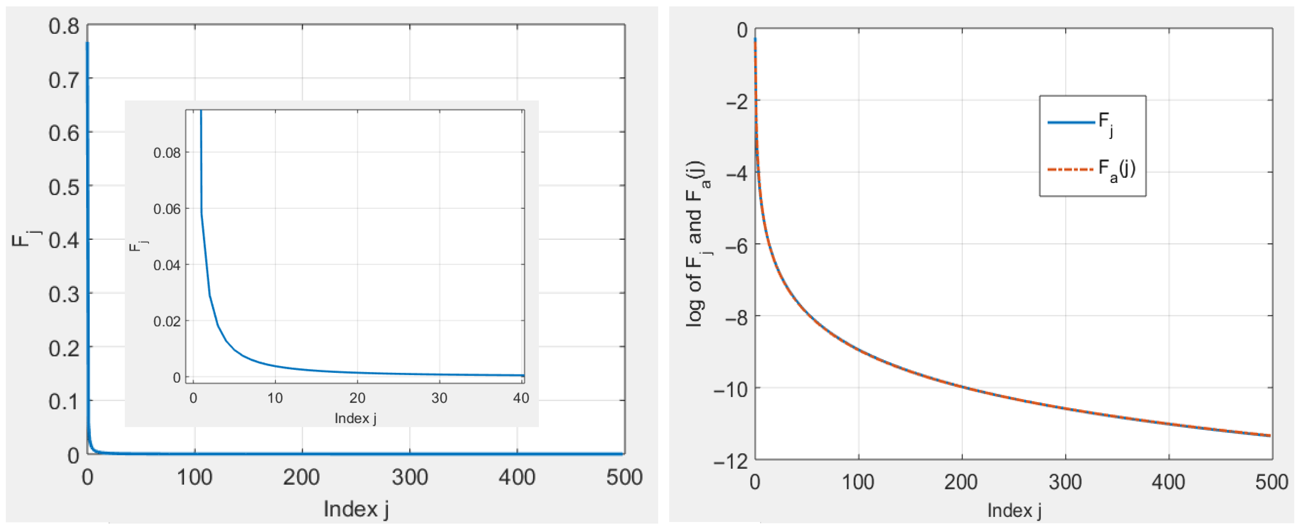 Symmetry 17 01101 g002