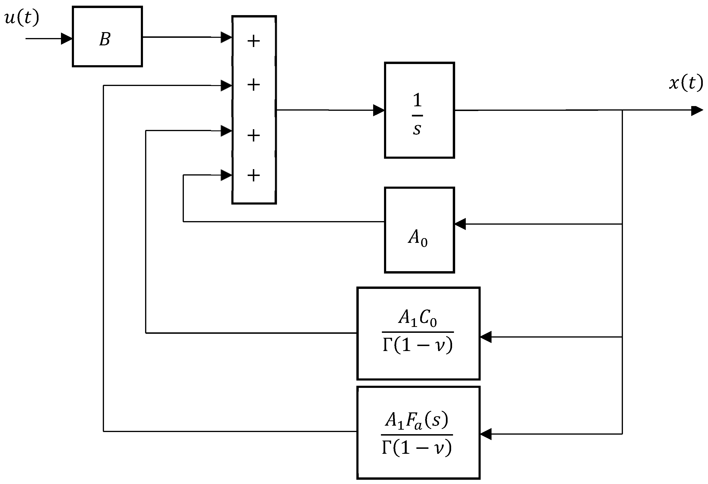 Symmetry 17 01101 g009