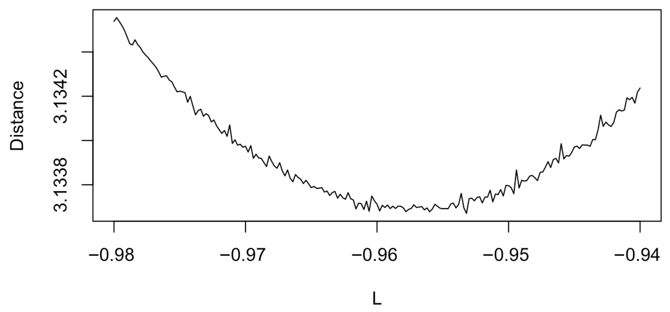 Symmetry 17 01228 g006