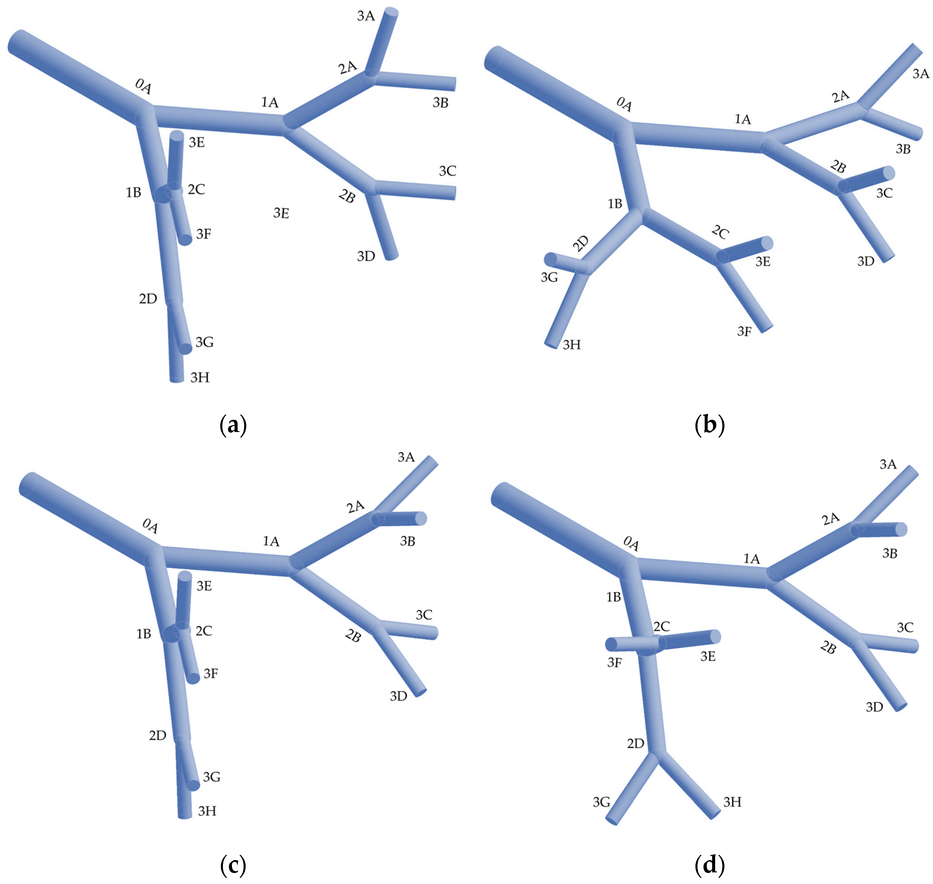 Symmetry 17 01715 g002 Symmetry 17 01715 g002
