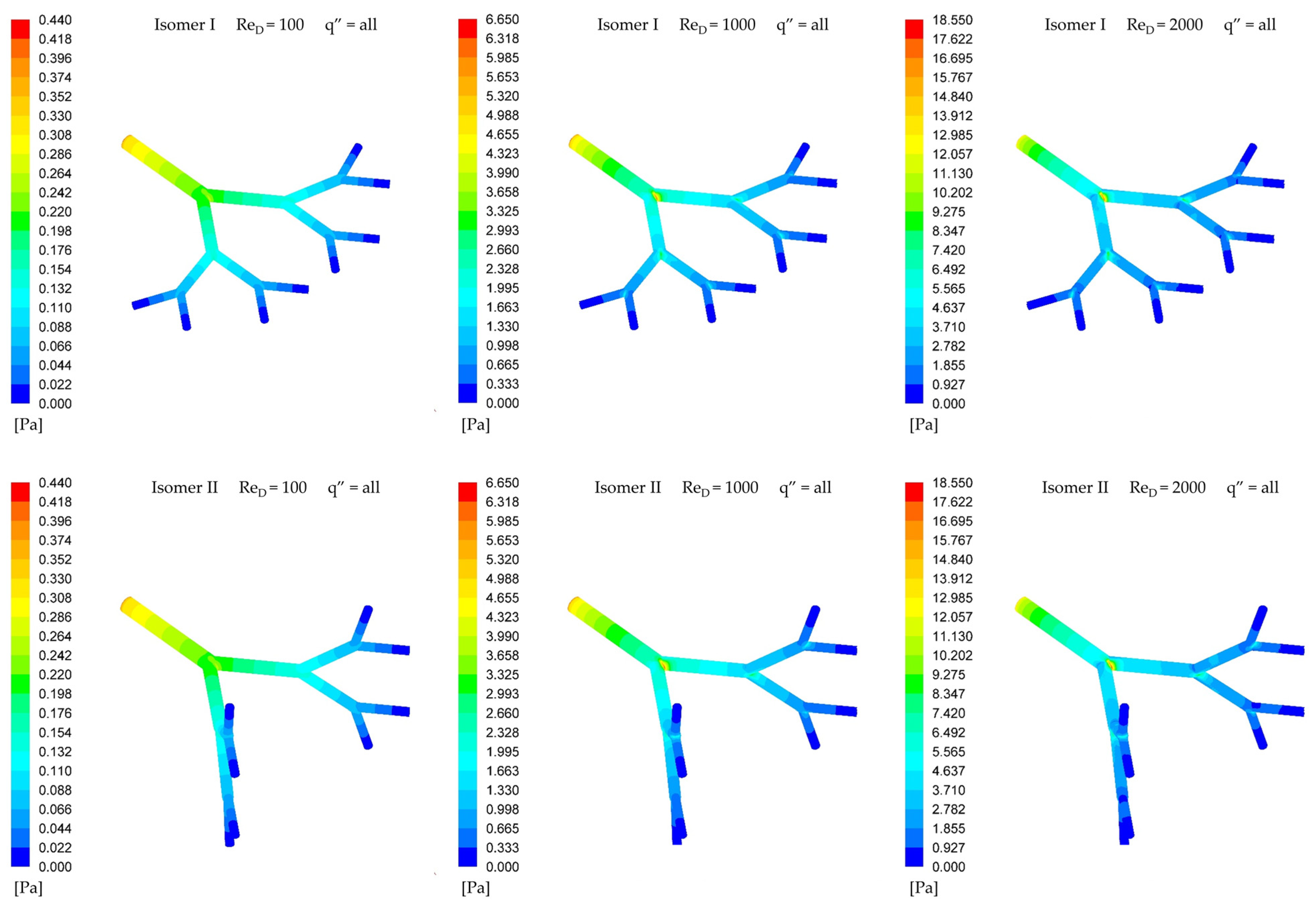 Symmetry 17 01715 g004a Symmetry 17 01715 g004a