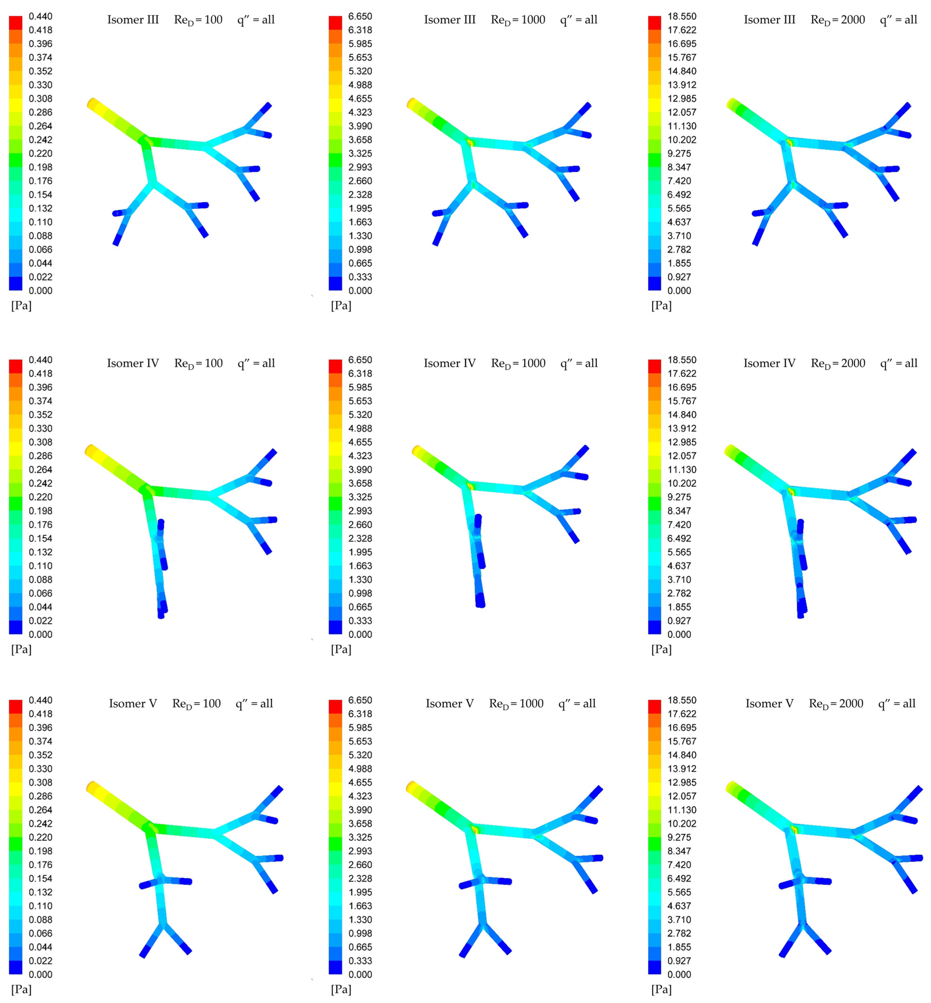 Symmetry 17 01715 g004b Symmetry 17 01715 g004b