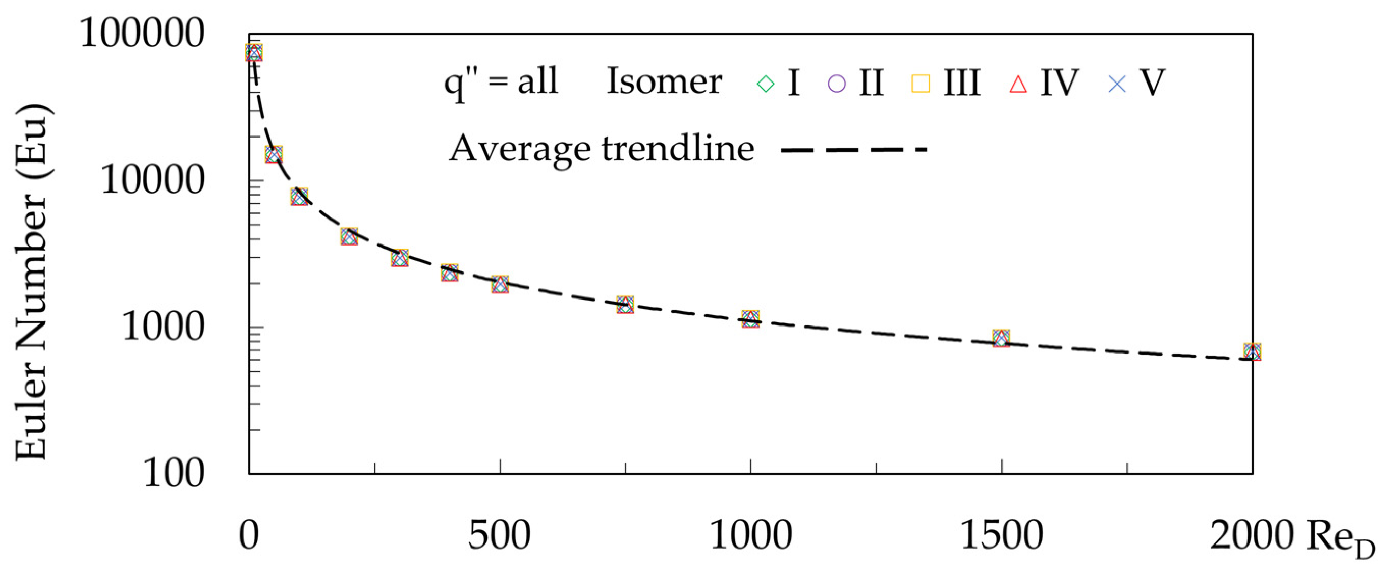 Symmetry 17 01715 g005 Symmetry 17 01715 g005