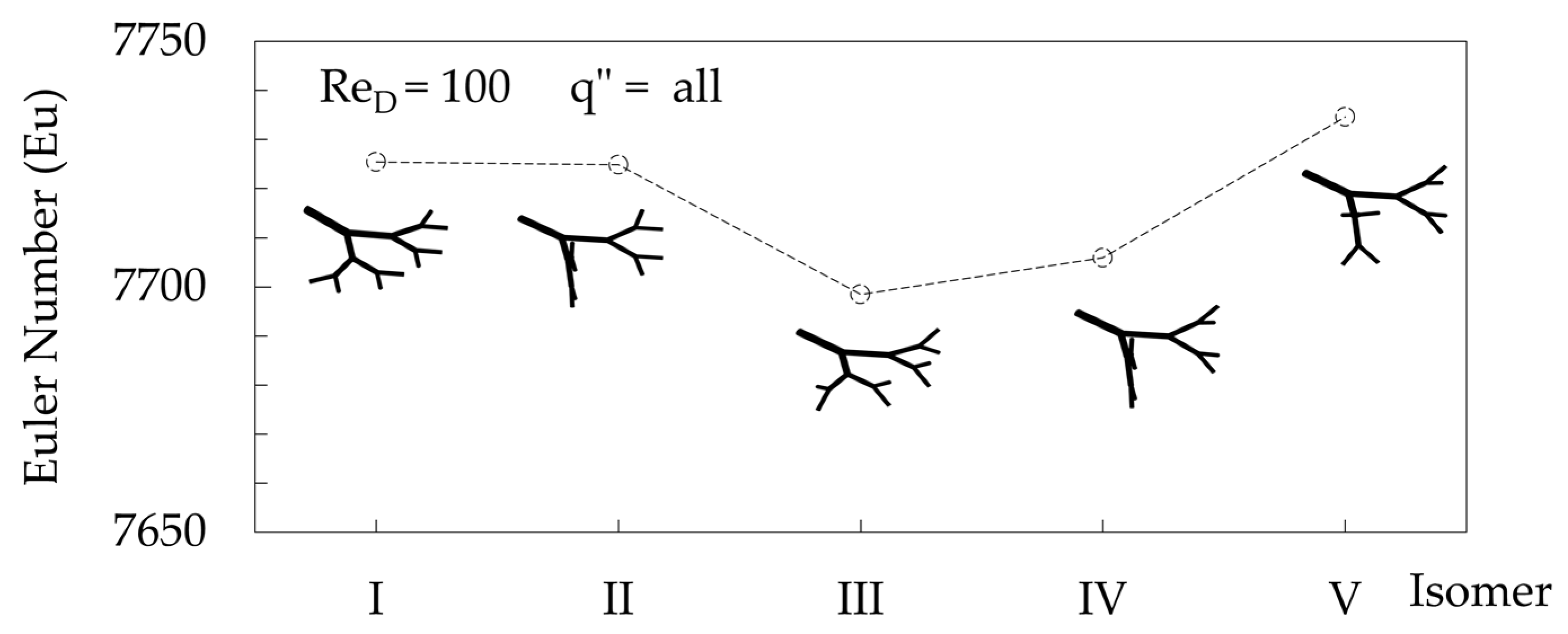 Symmetry 17 01715 g006a Symmetry 17 01715 g006a