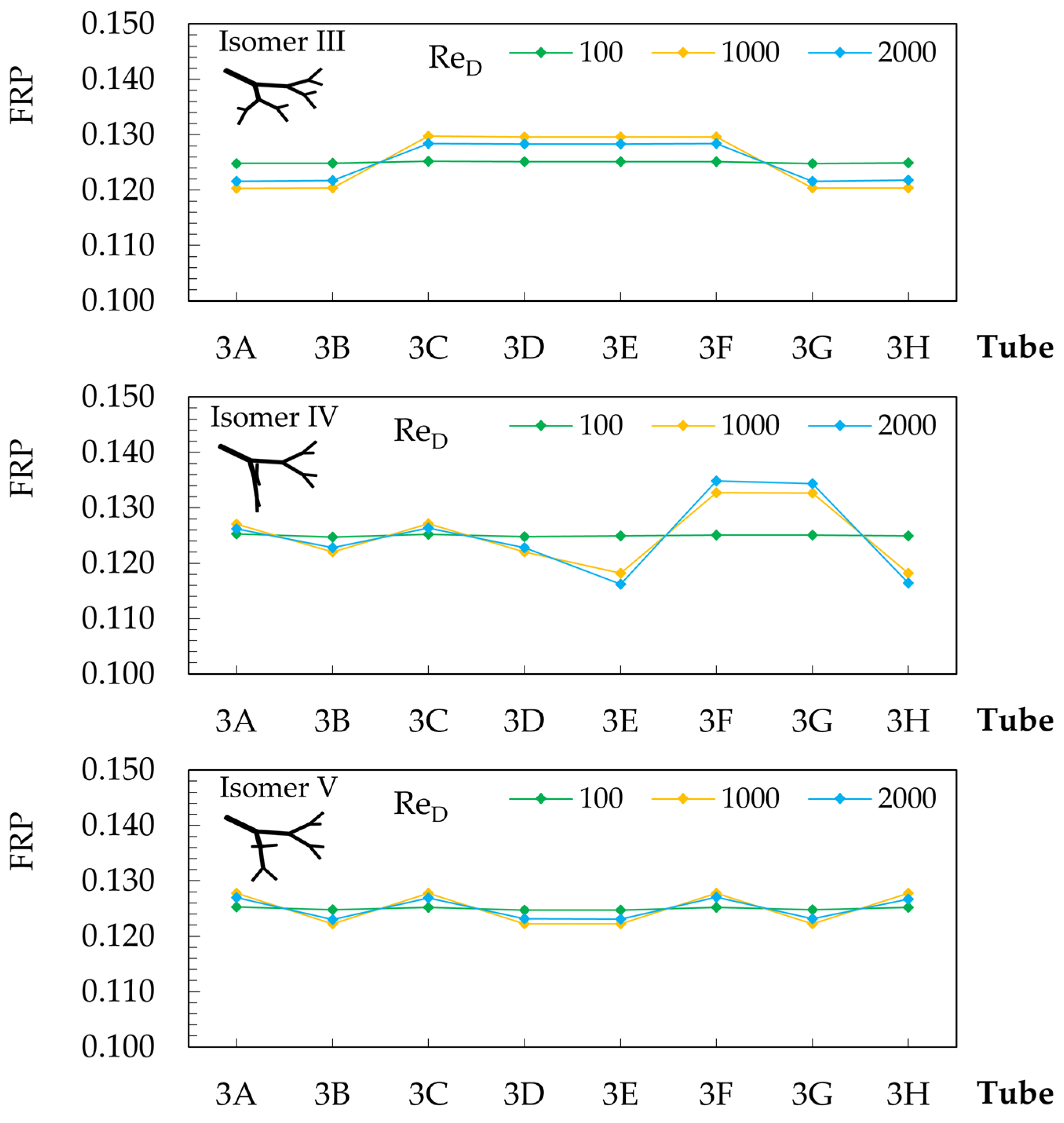 Symmetry 17 01715 g007b Symmetry 17 01715 g007b
