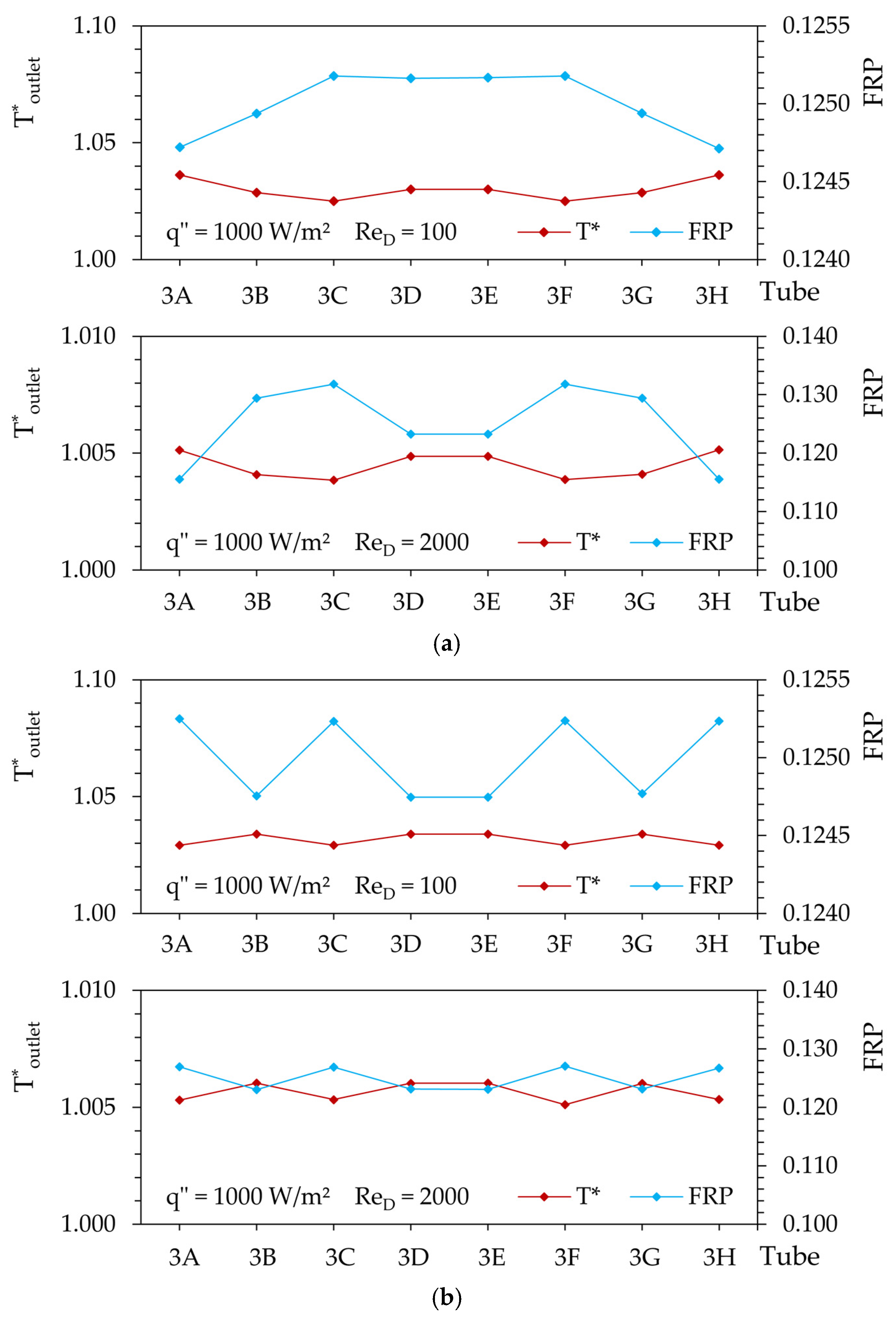Symmetry 17 01715 g009 Symmetry 17 01715 g009