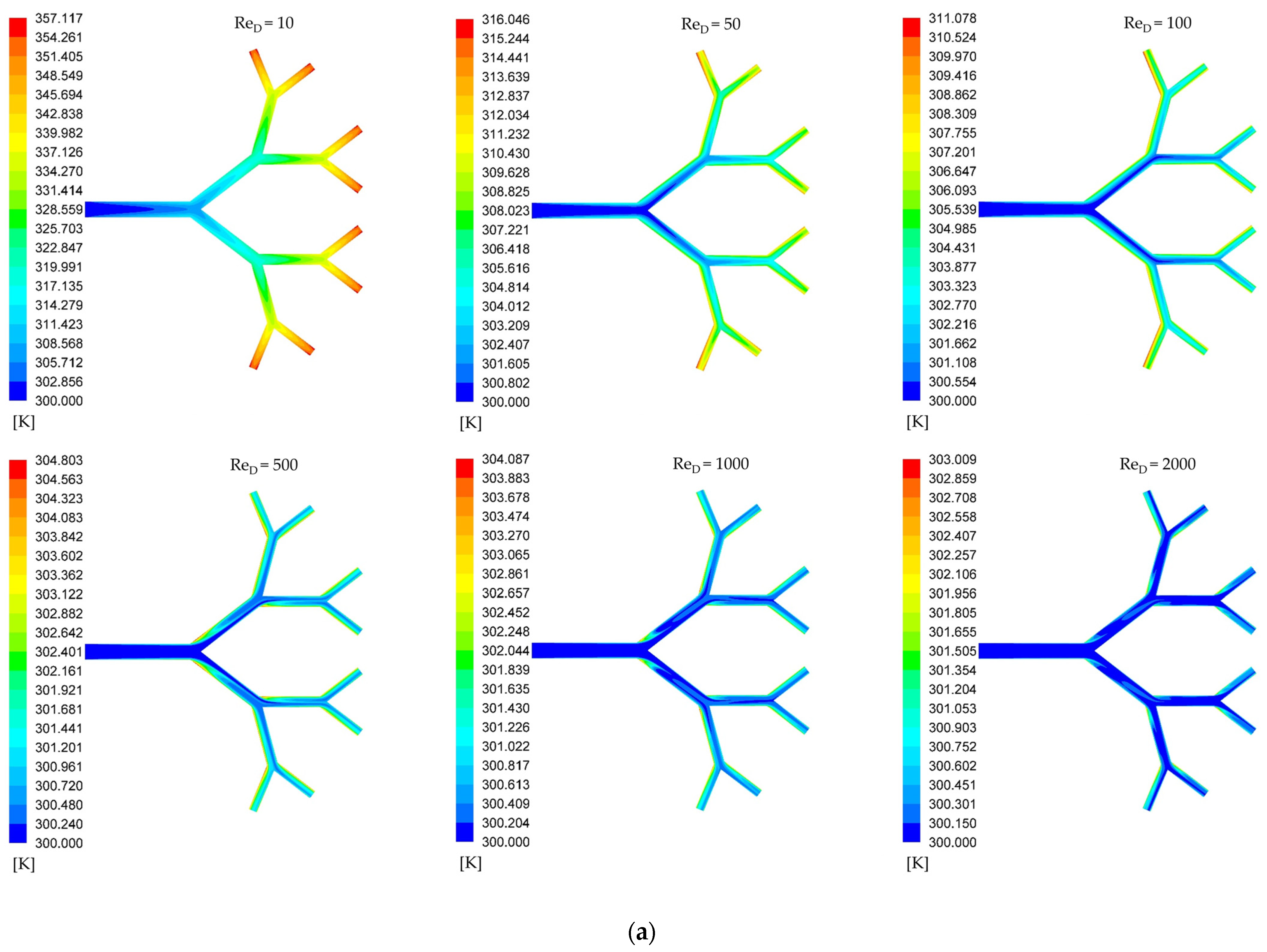 Symmetry 17 01715 g010a Symmetry 17 01715 g010a