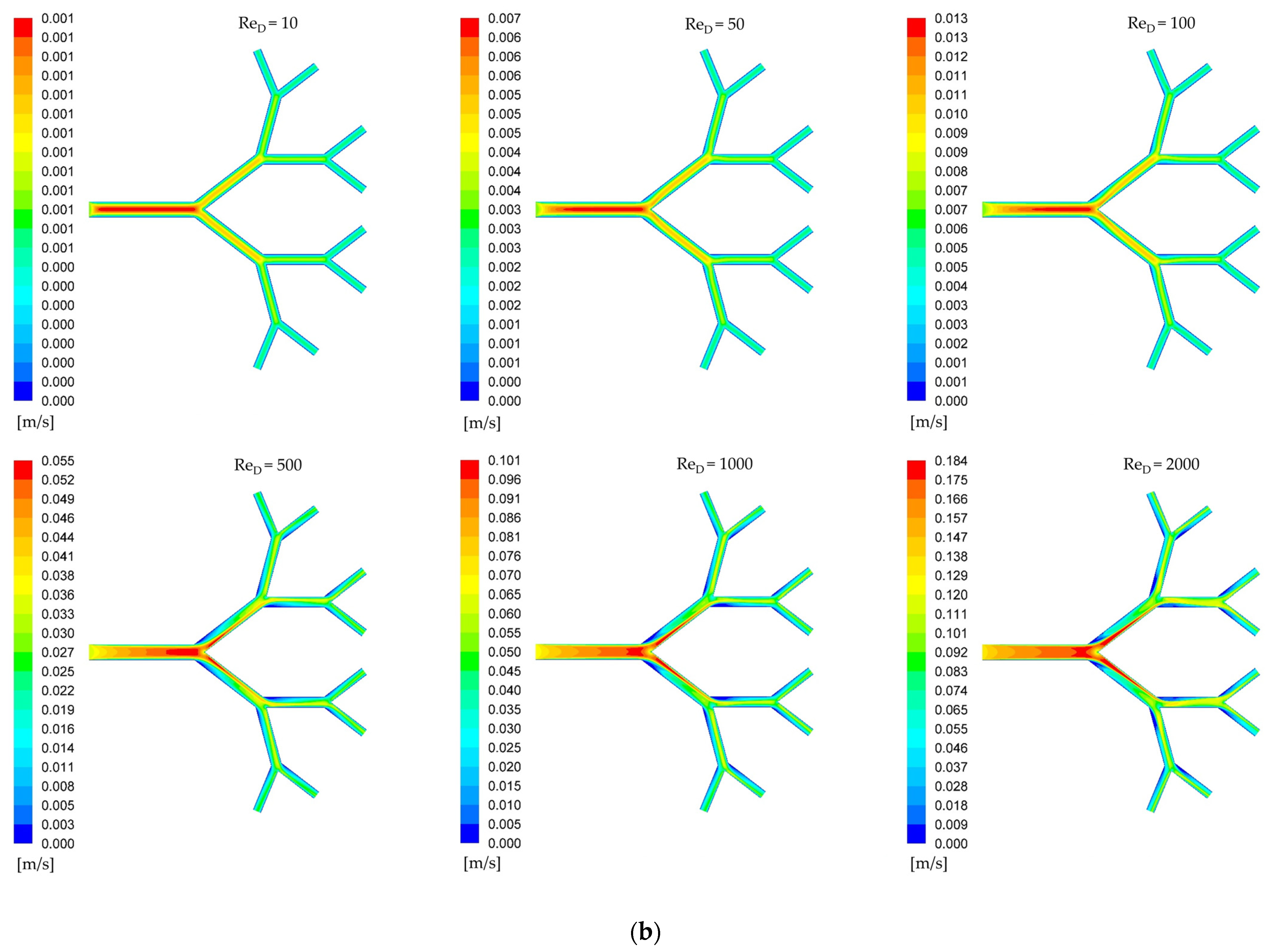 Symmetry 17 01715 g010b Symmetry 17 01715 g010b