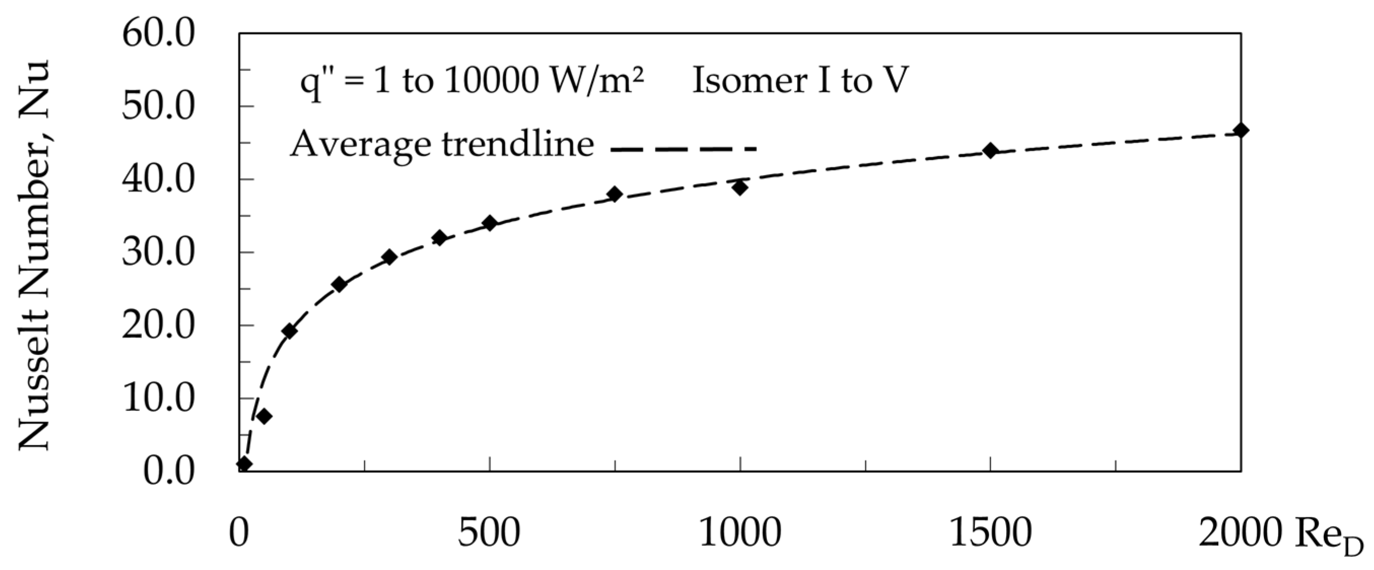 Symmetry 17 01715 g012 Symmetry 17 01715 g012