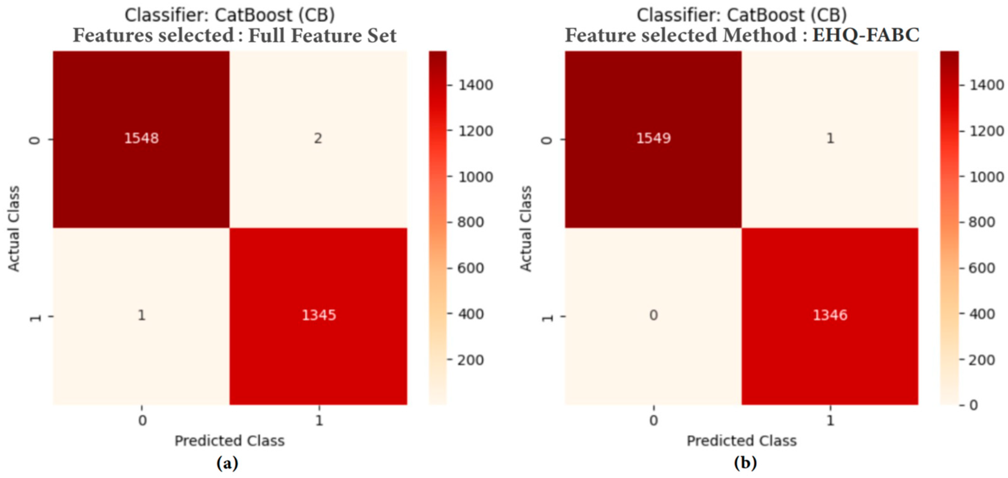 Symmetry 17 01716 g003 Symmetry 17 01716 g003