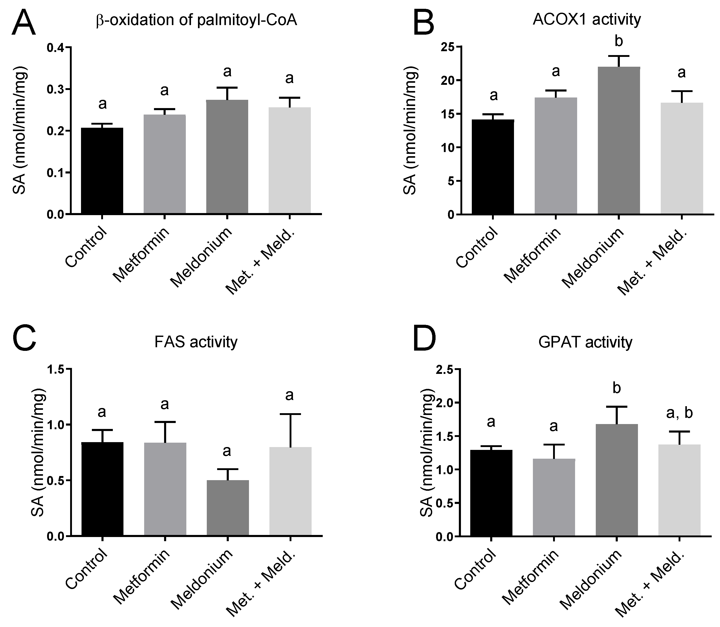 Synbio 02 00014 g005