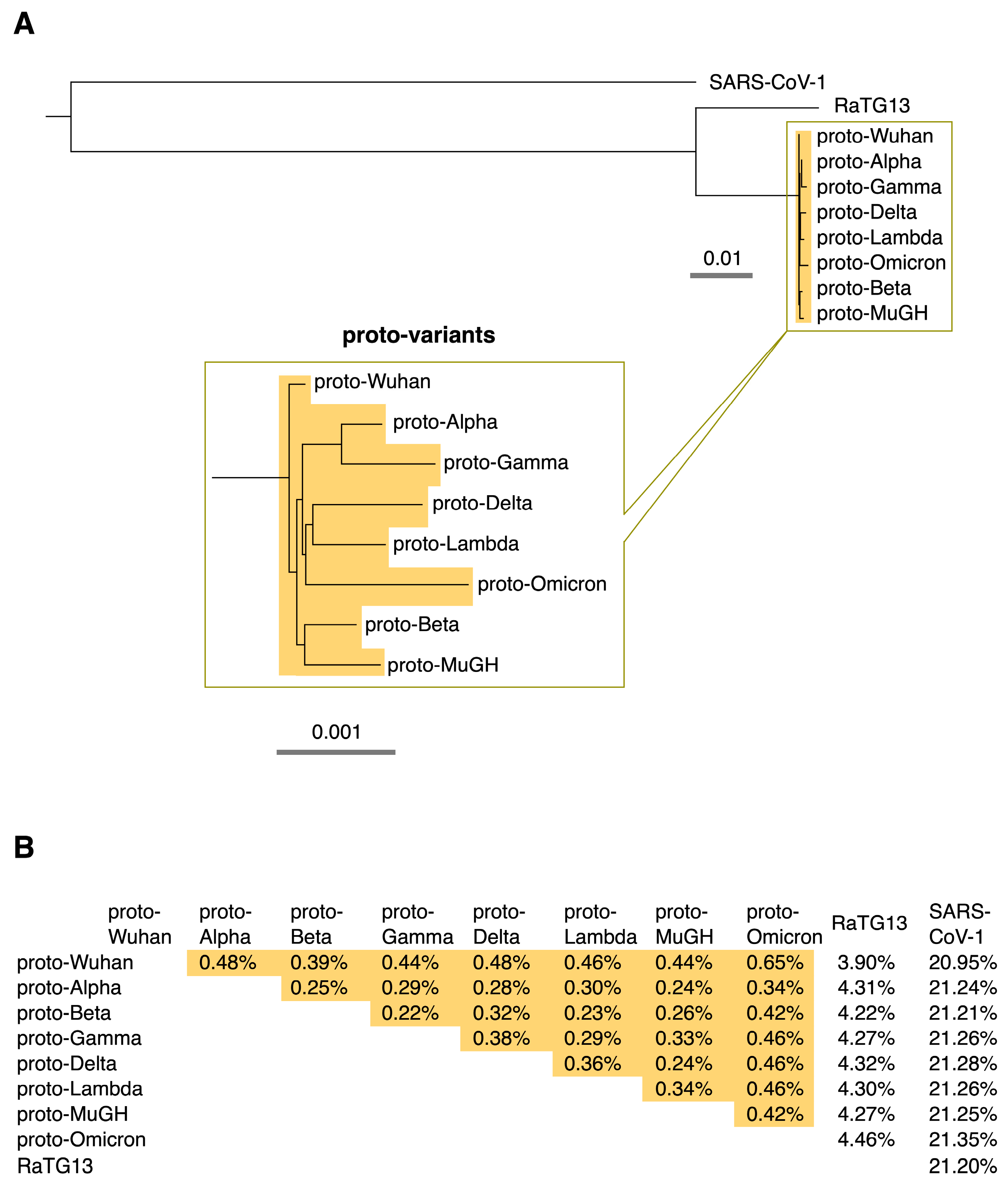 Synbio 02 00017 g001