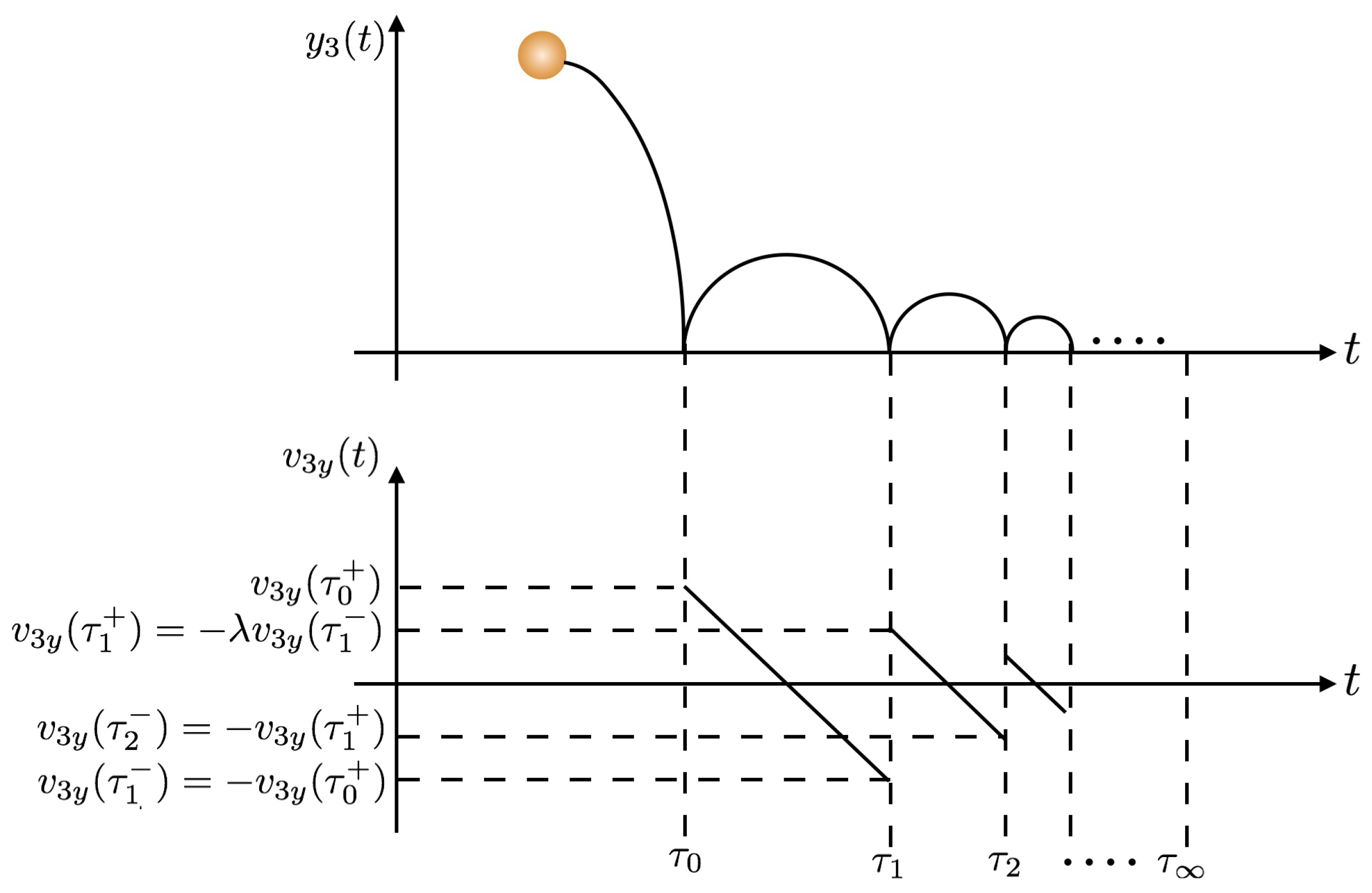 Systems 08 00015 g003 Systems 08 00015 g003