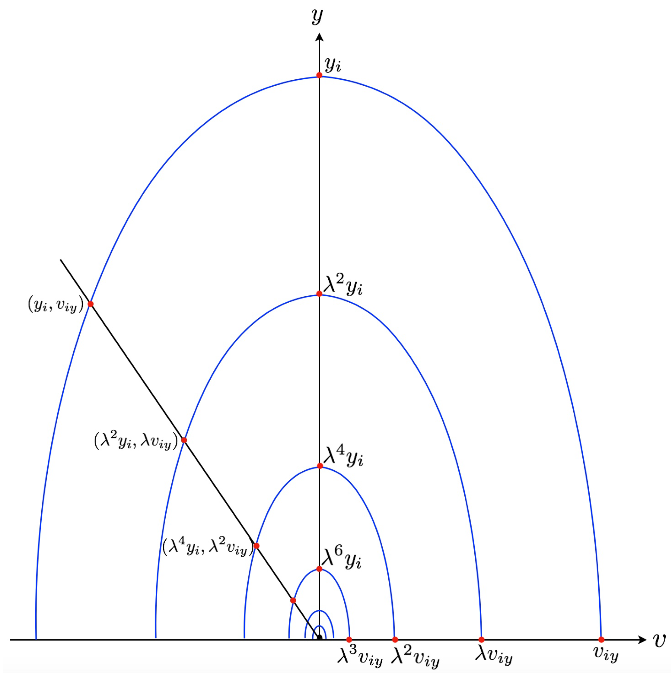 Systems 08 00015 g005 Systems 08 00015 g005