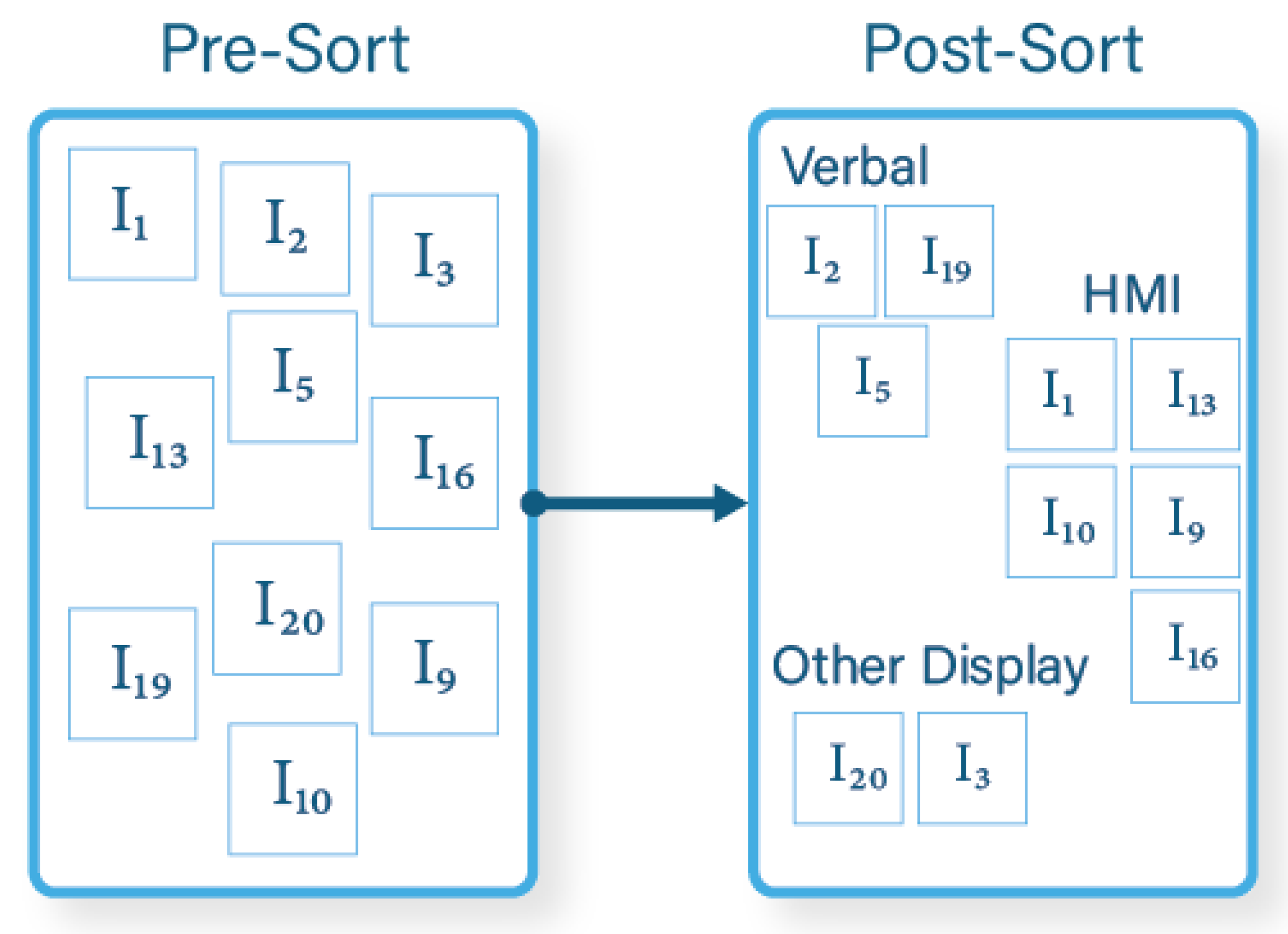 Systems 08 00027 g003