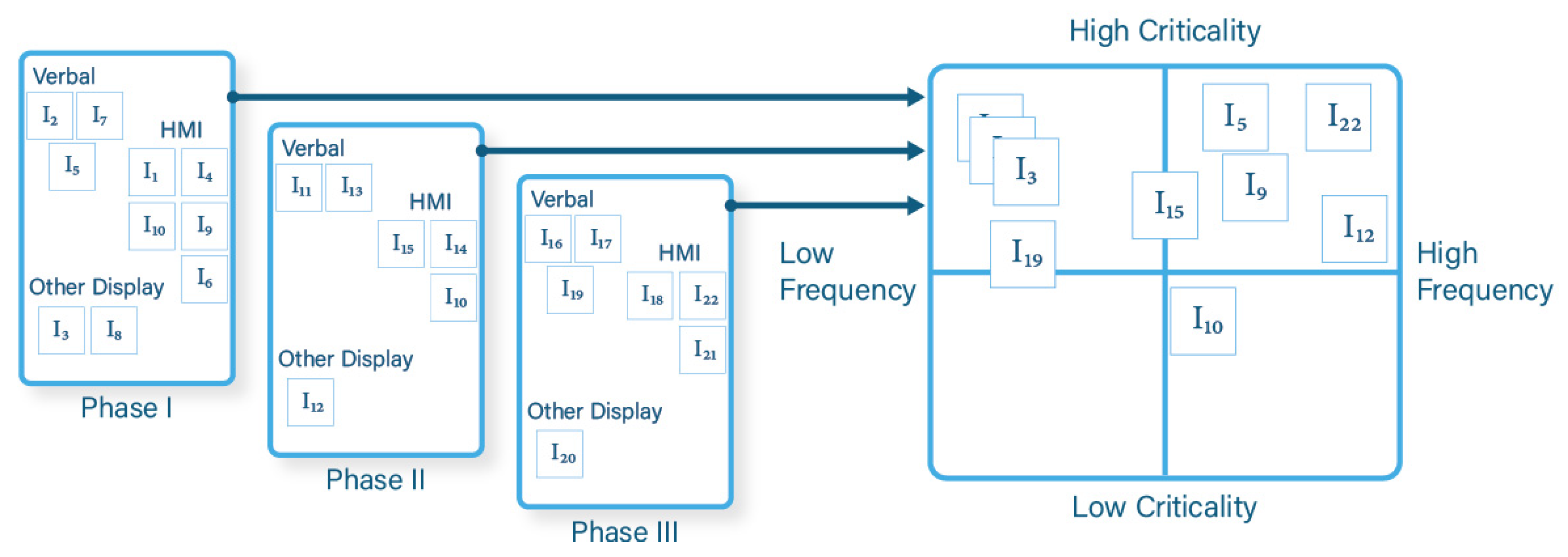 Systems 08 00027 g004