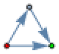 Systems 09 00065 i005