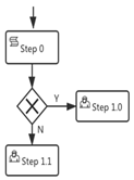 Systems 10 00019 i003