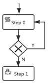 Systems 10 00019 i005