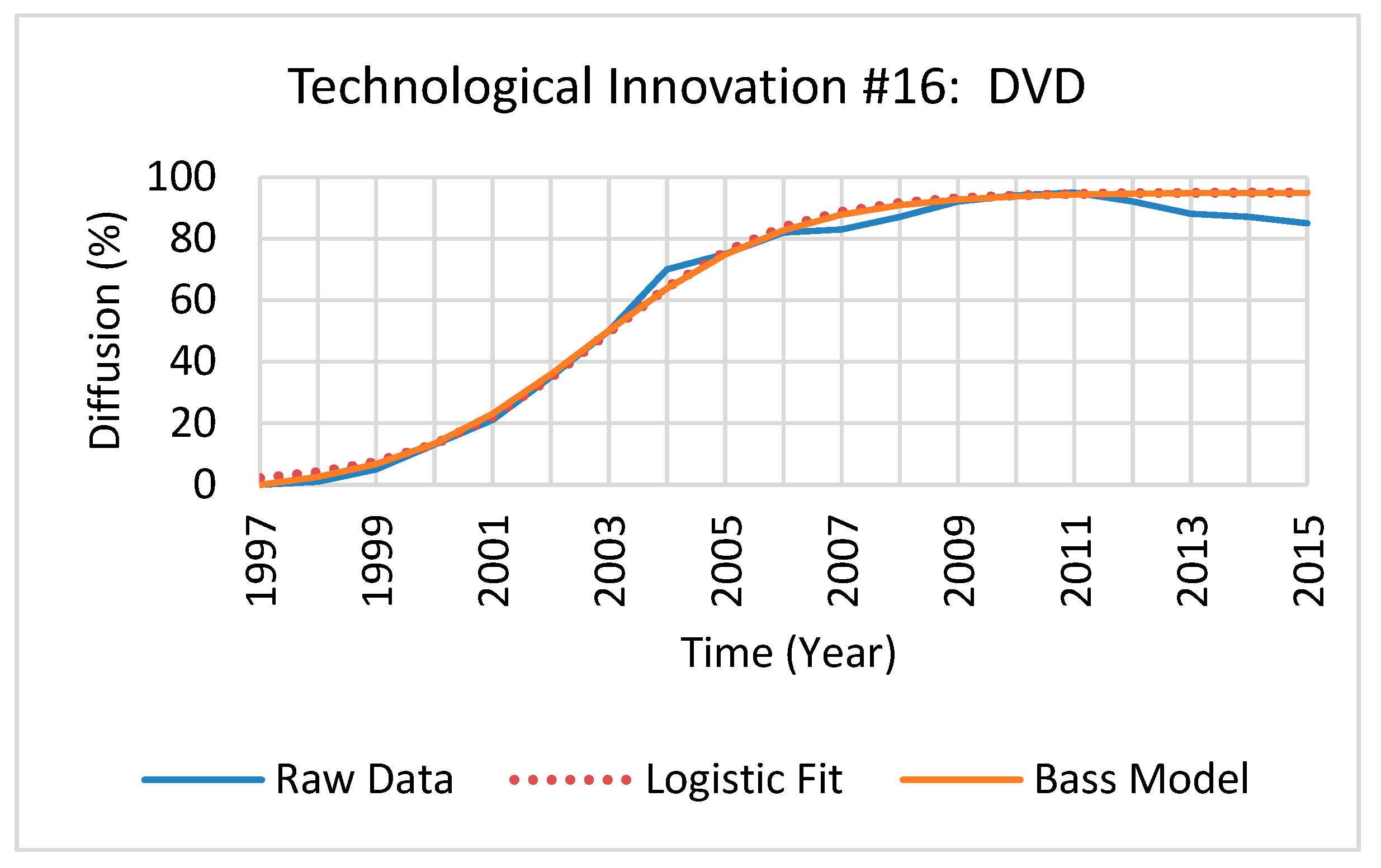 Systems 10 00025 g002 Systems 10 00025 g002
