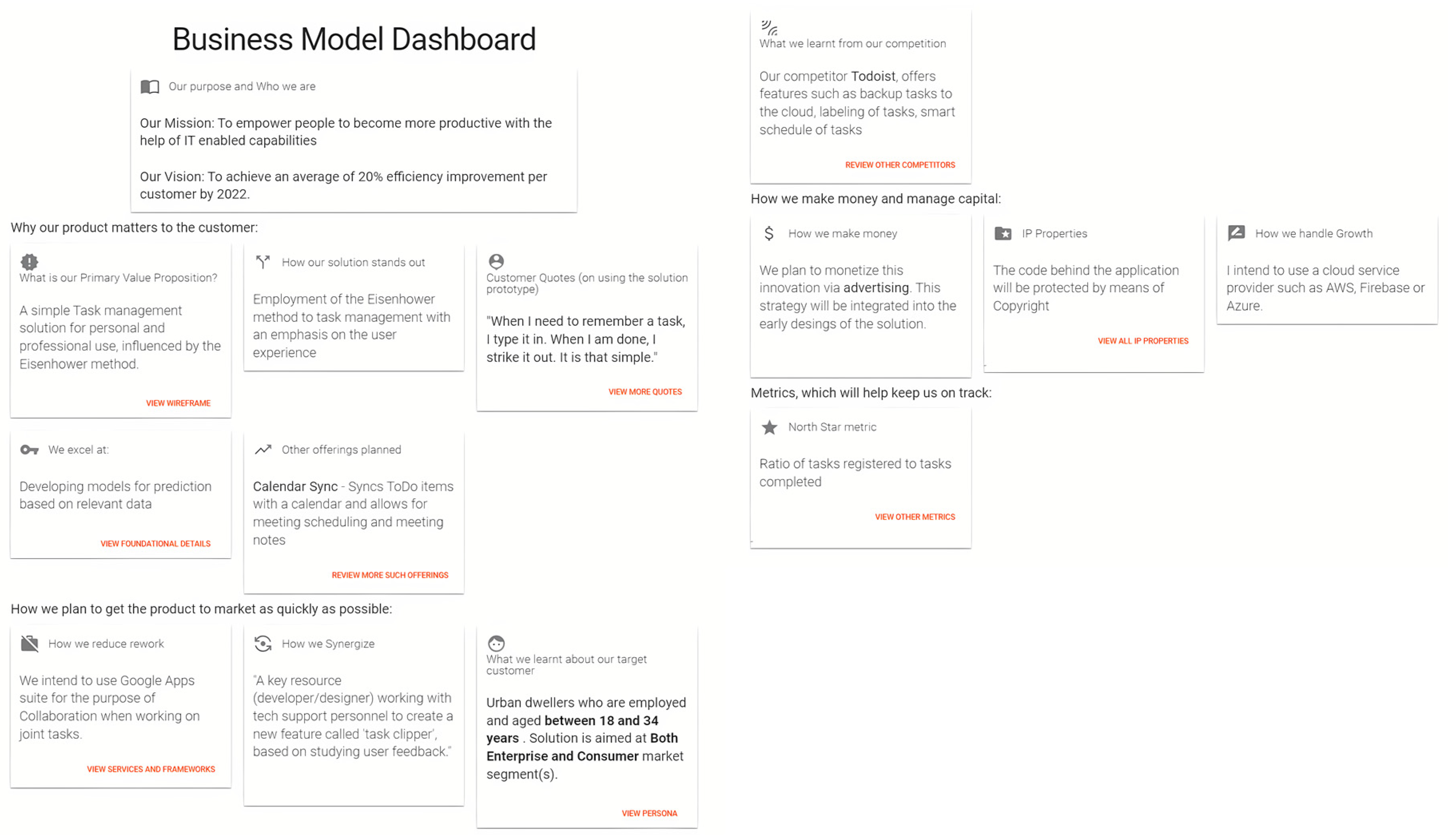 Systems 10 00058 g011