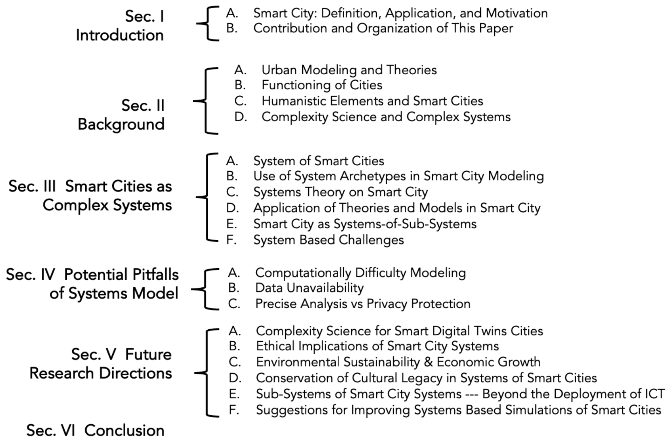 Systems | Free Full-Text | Smart Cities from the Perspective of Systems