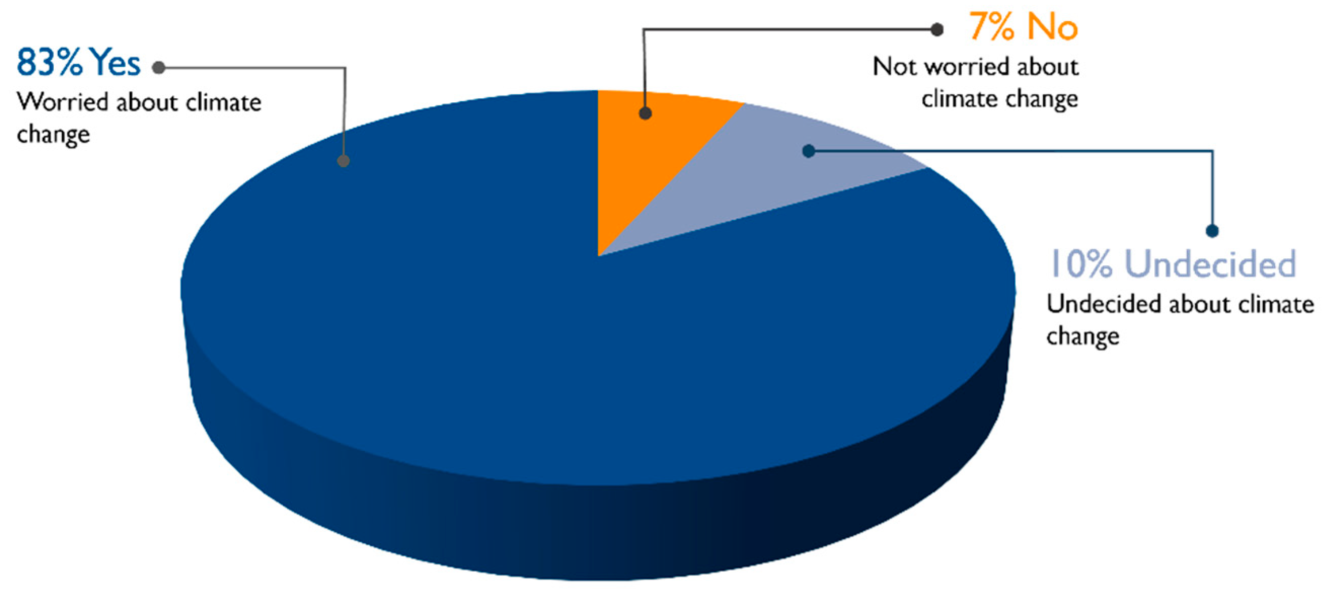 Systems 10 00090 g0a1