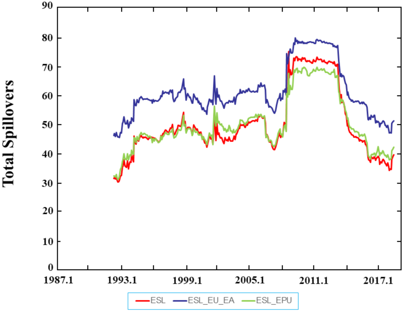 Systems 10 00093 g001