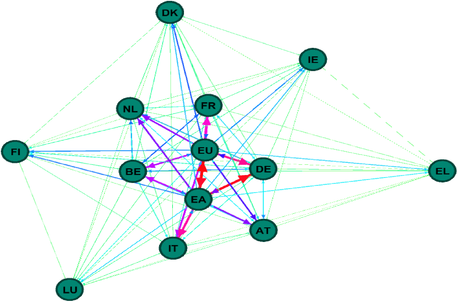Systems 10 00093 g003