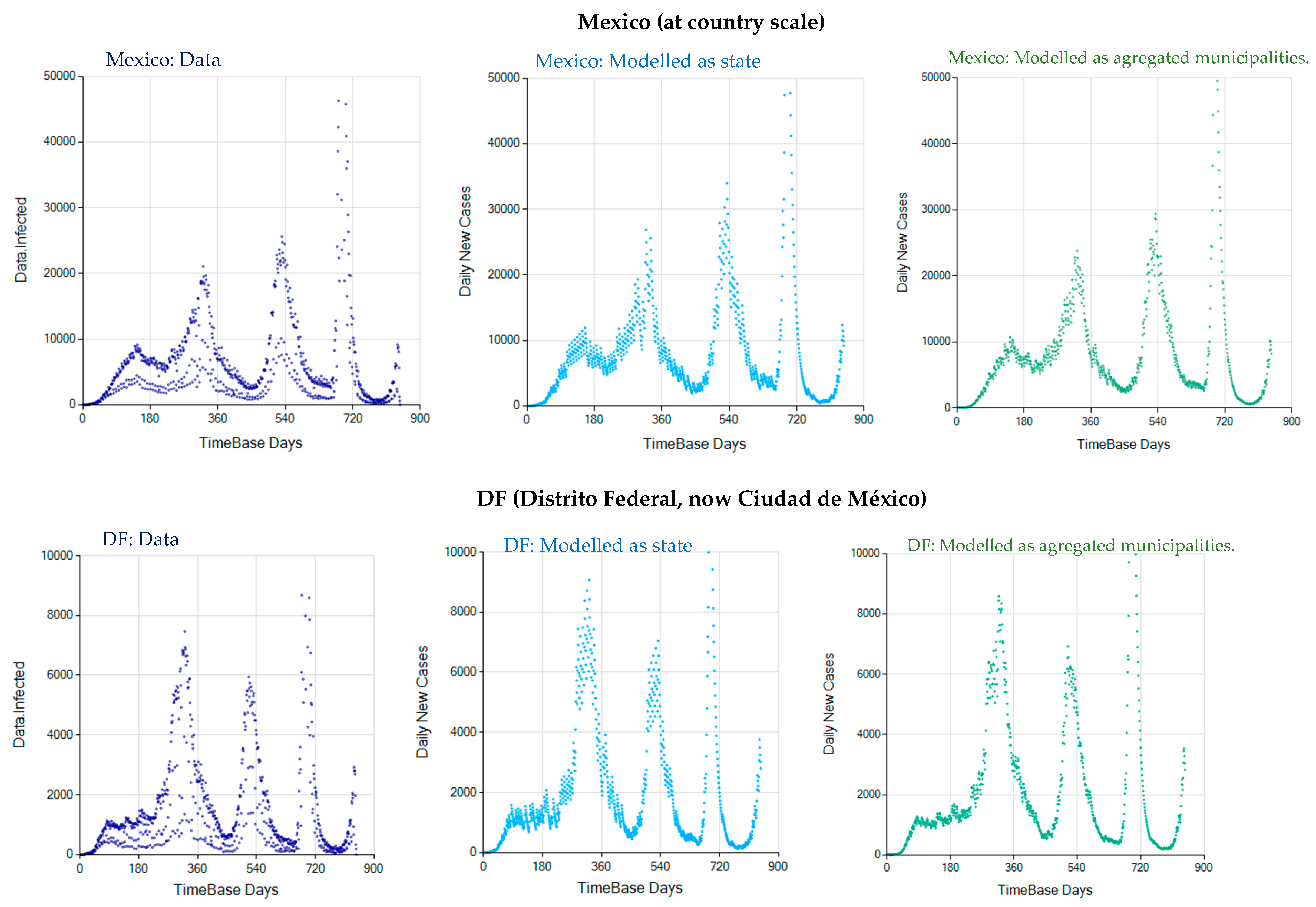 Systems 10 00138 g0a6a