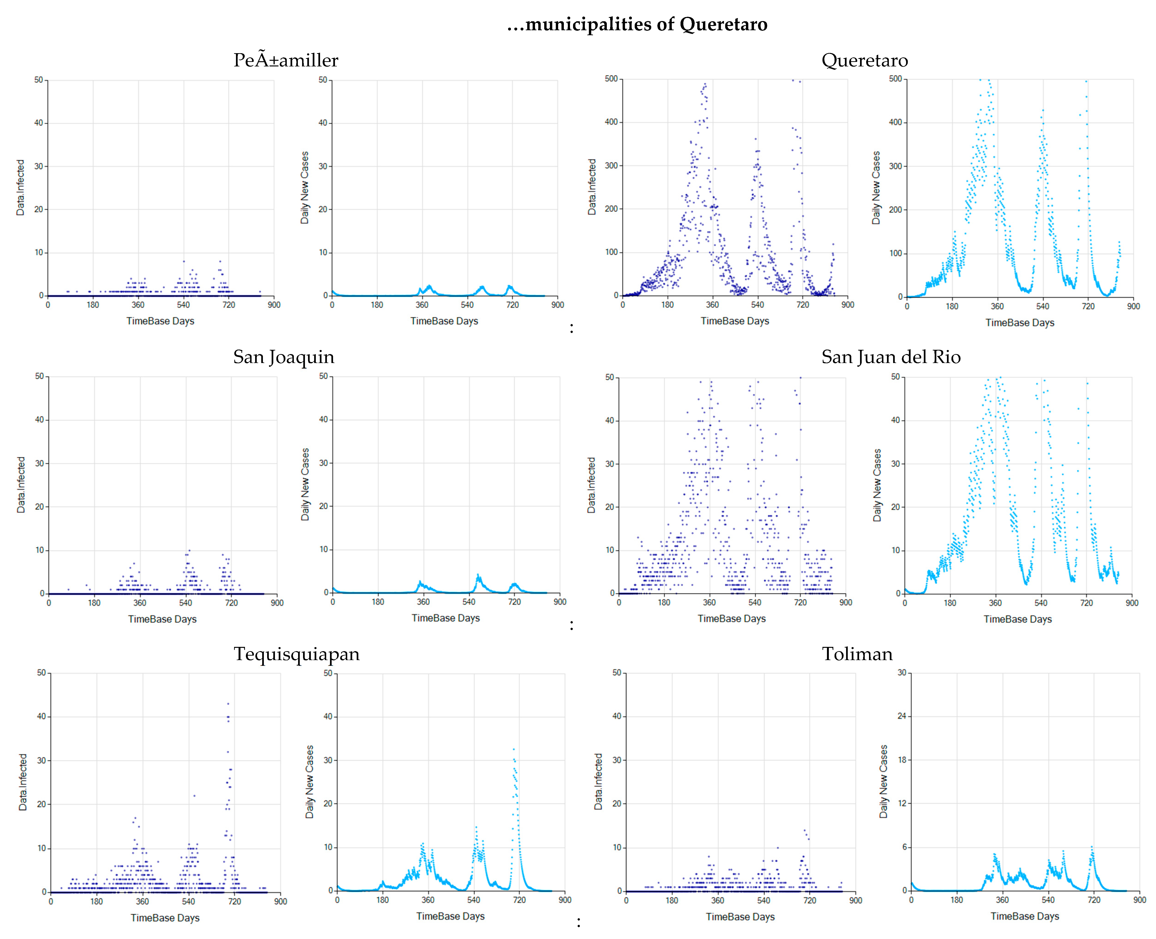 Systems 10 00138 g0a6g