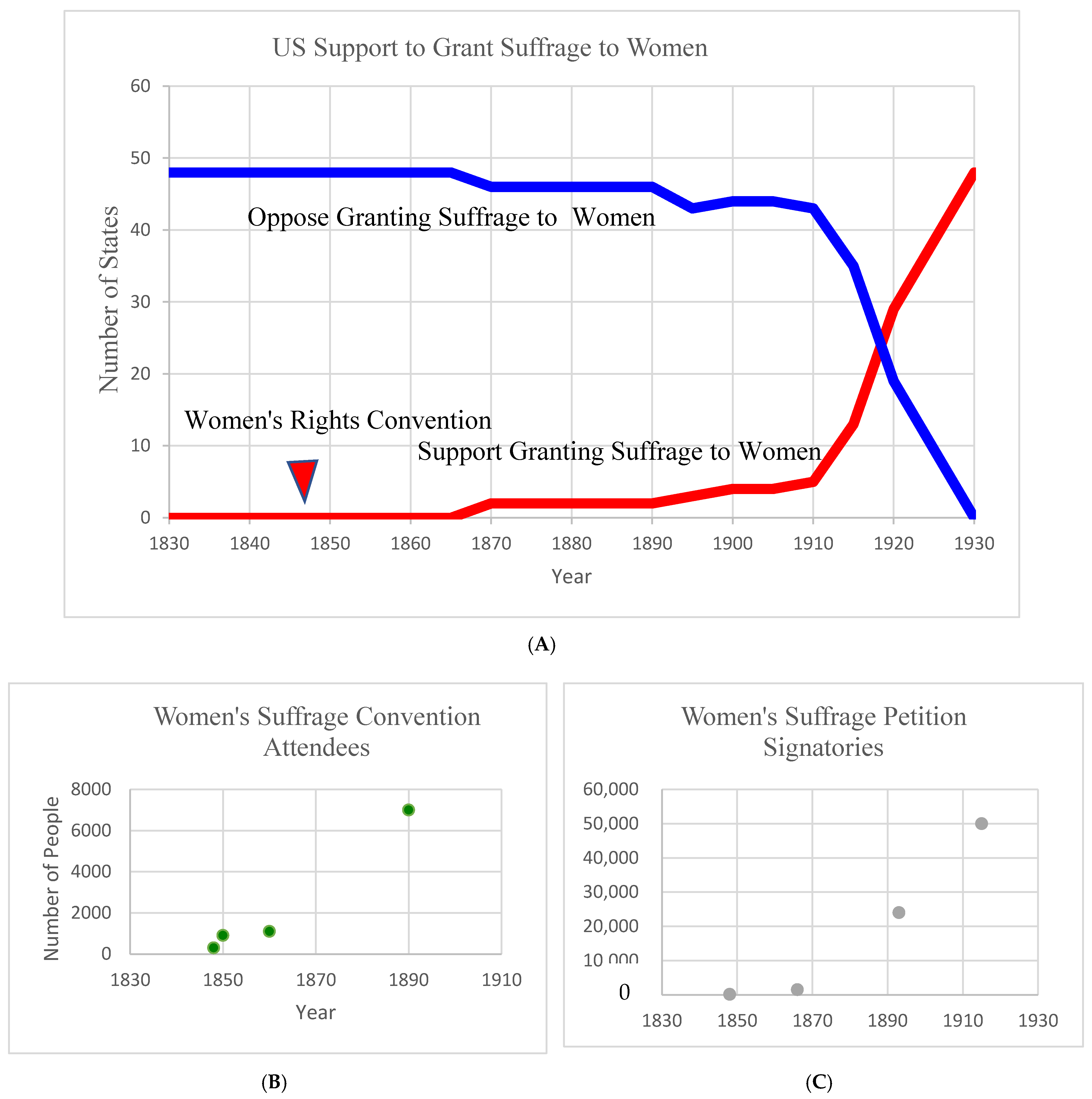 Systems 10 00143 g006