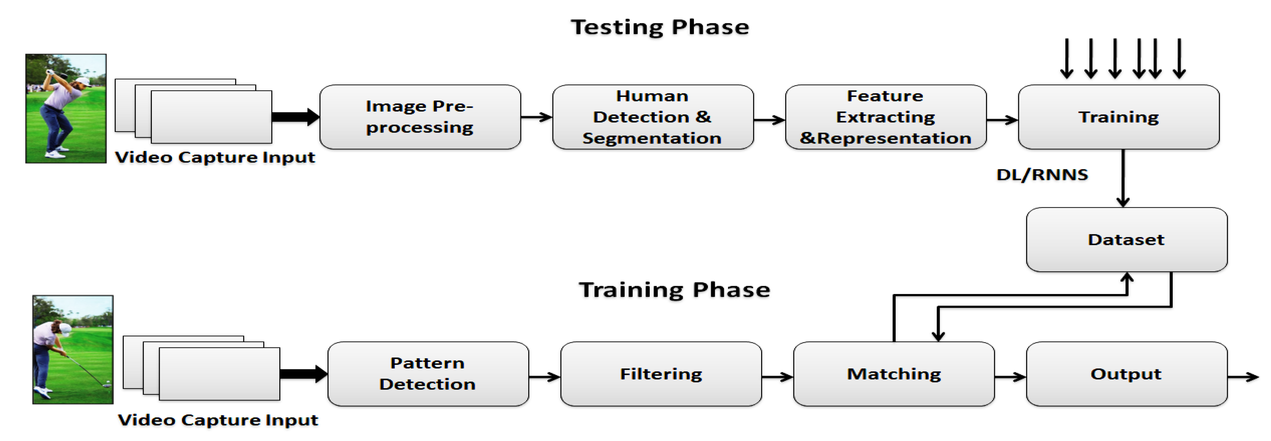 Systems 10 00177 g003 Systems 10 00177 g003