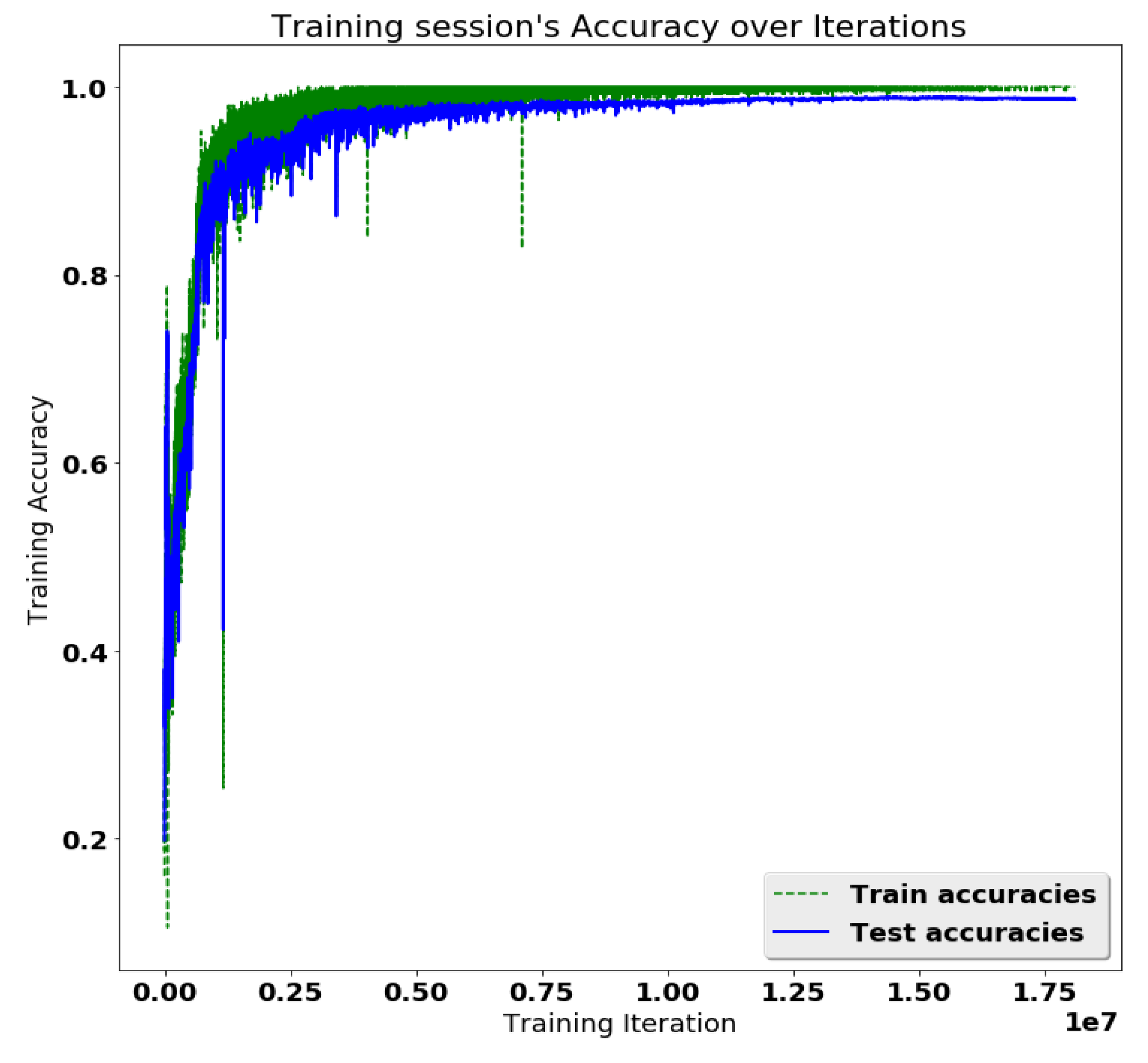 Systems 10 00177 g005 Systems 10 00177 g005