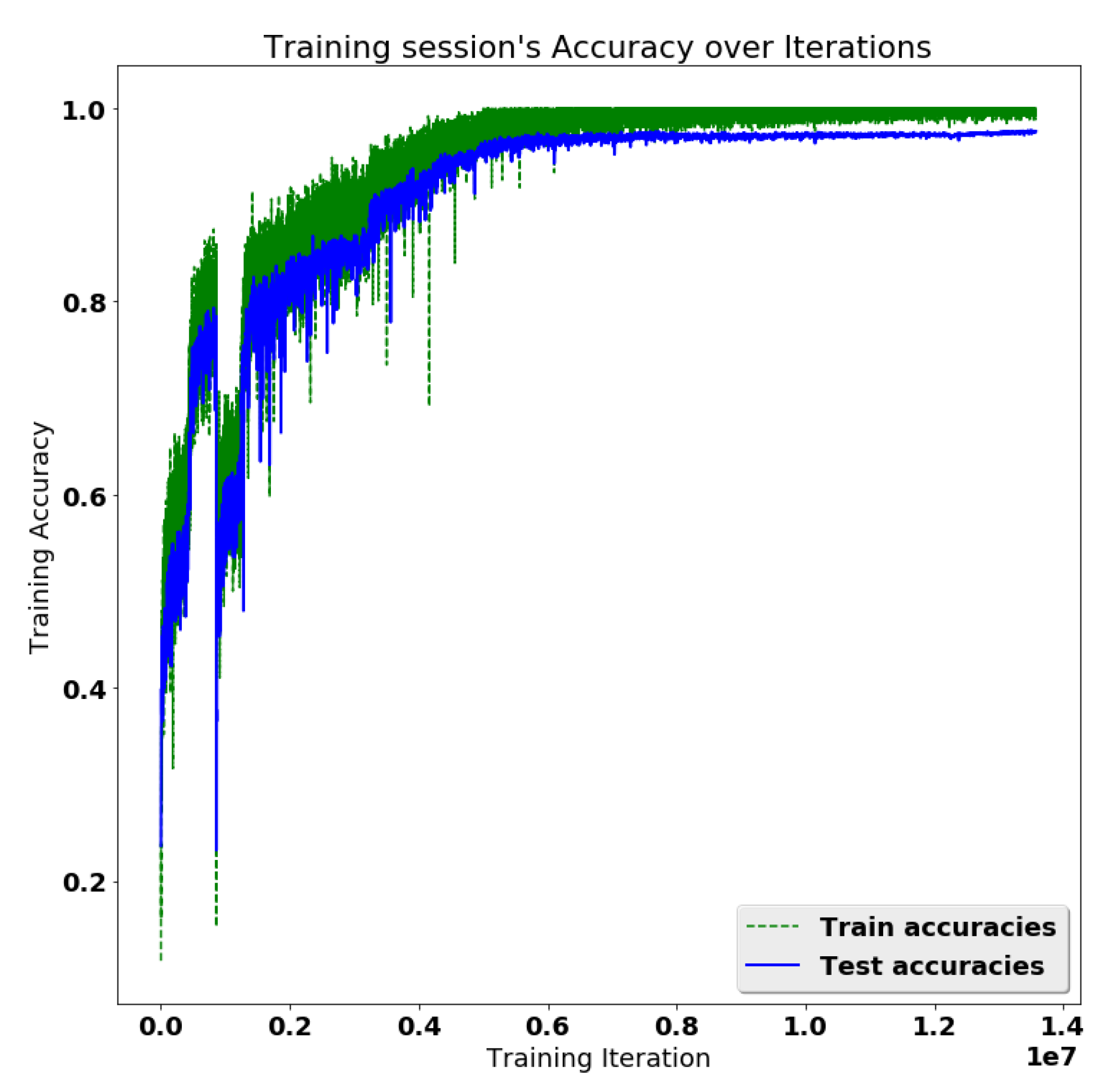 Systems 10 00177 g007 Systems 10 00177 g007