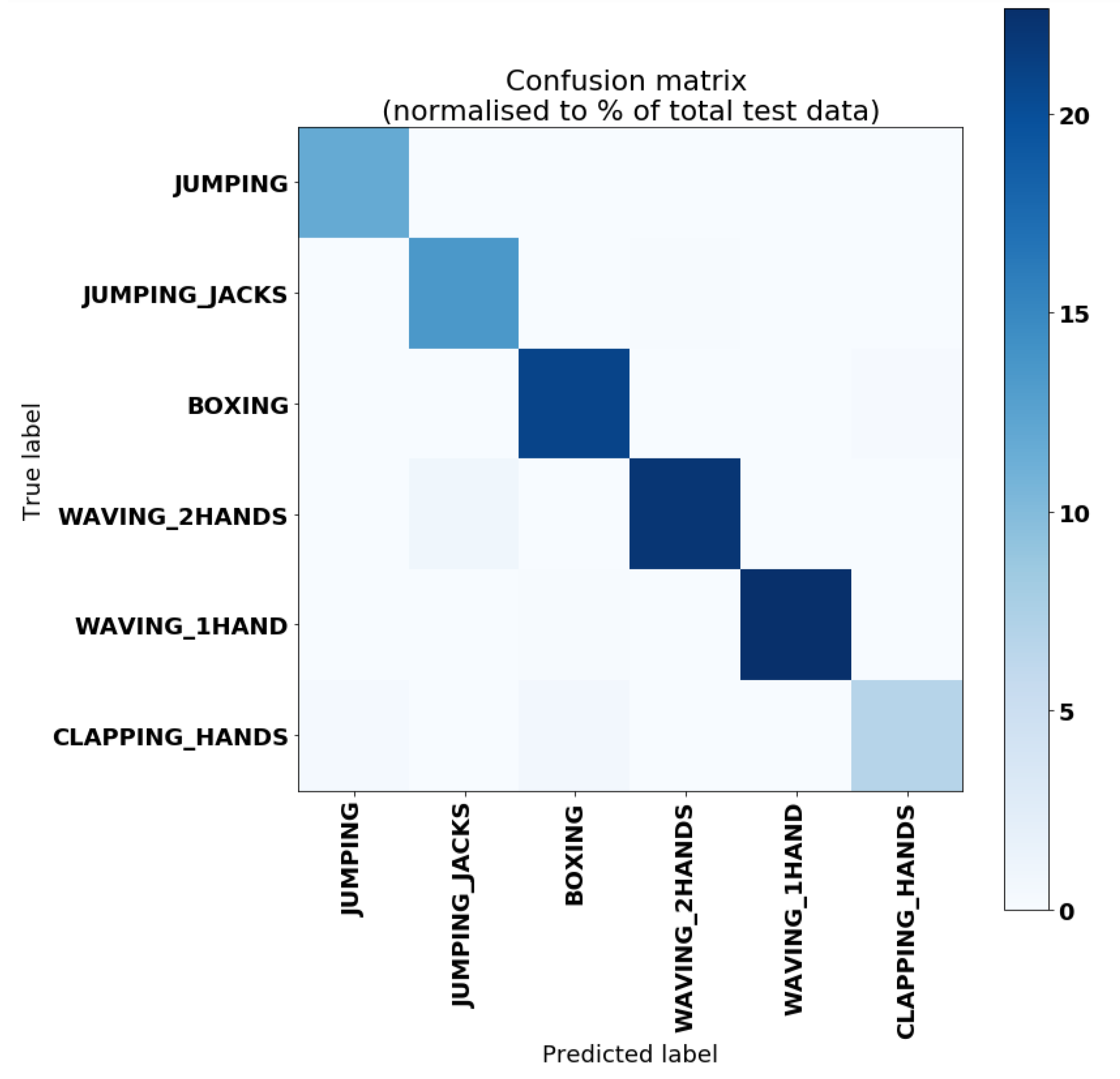 Systems 10 00177 g008 Systems 10 00177 g008