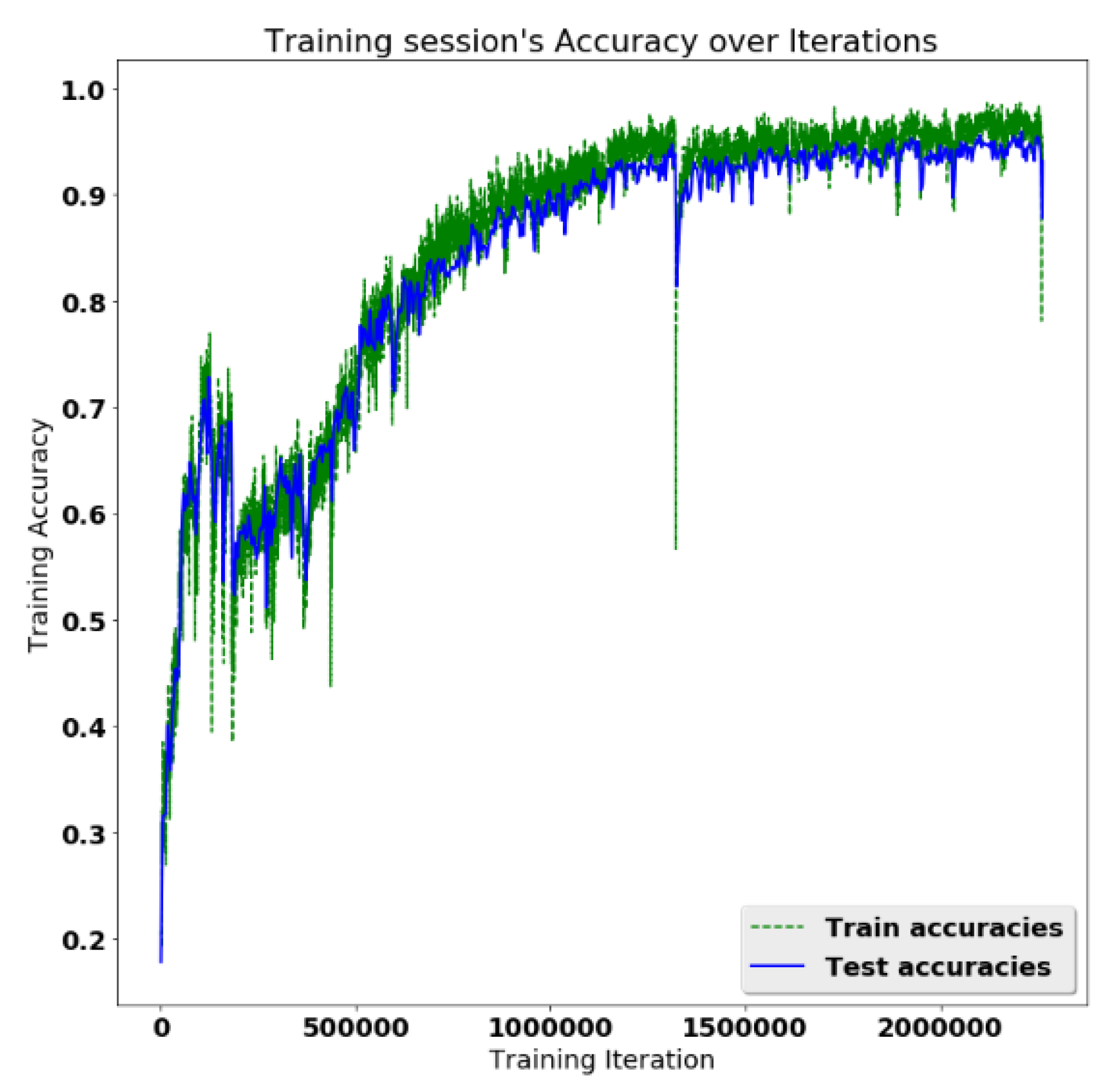 Systems 10 00177 g009 Systems 10 00177 g009