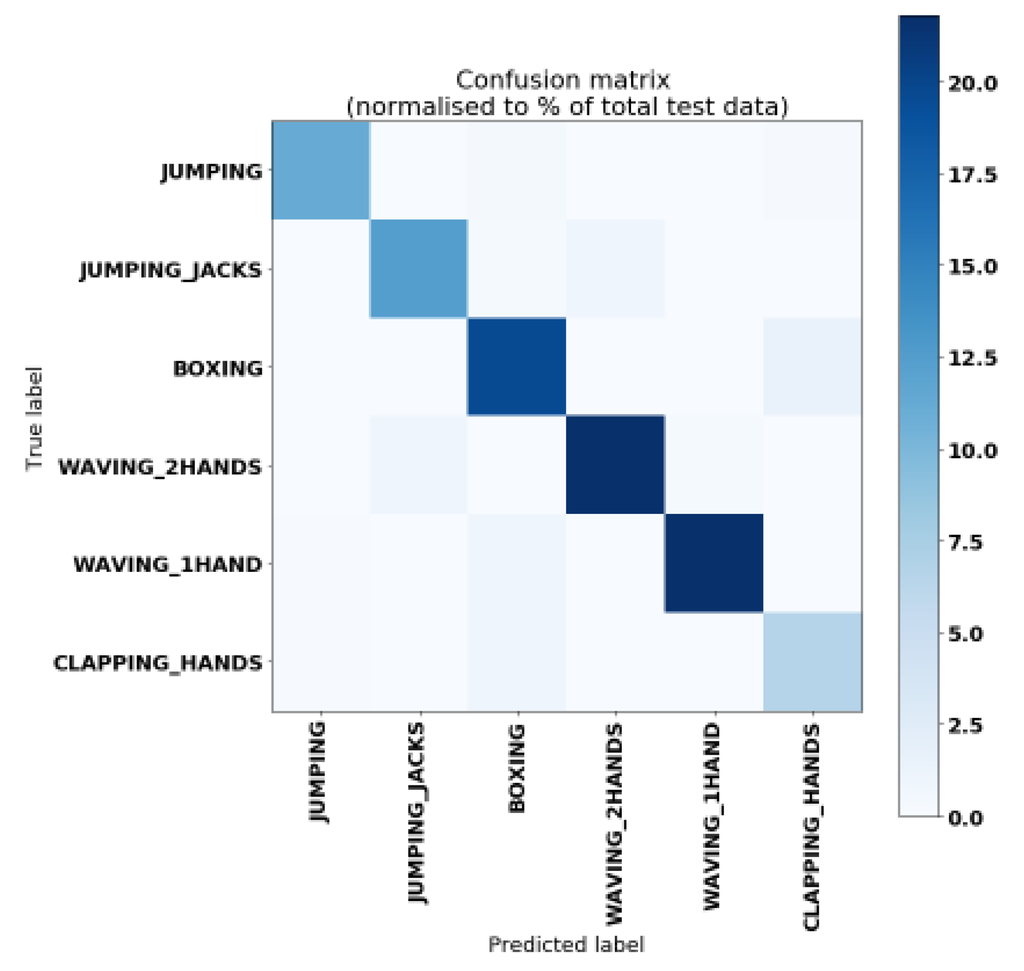 Systems 10 00177 g010 Systems 10 00177 g010