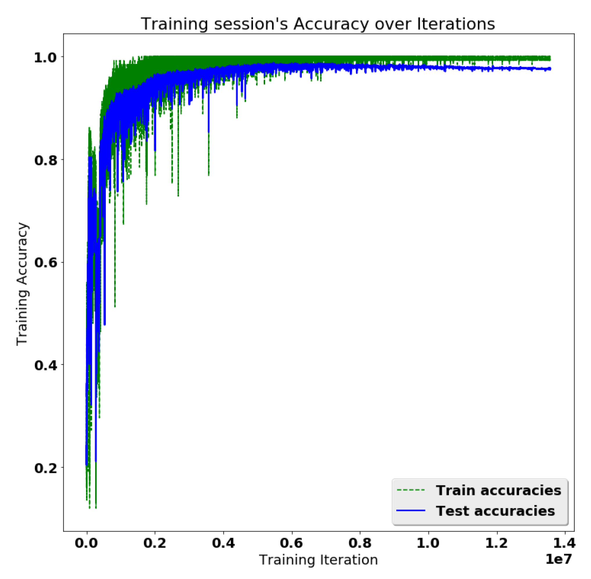 Systems 10 00177 g011 Systems 10 00177 g011