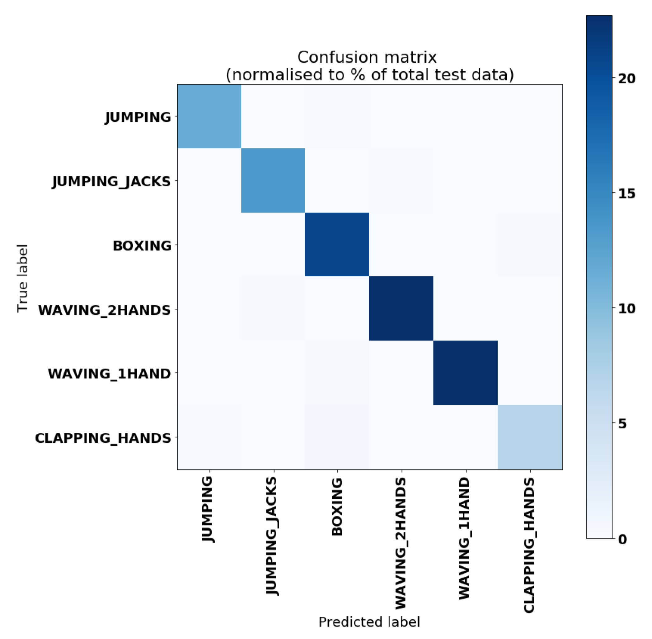Systems 10 00177 g012 Systems 10 00177 g012