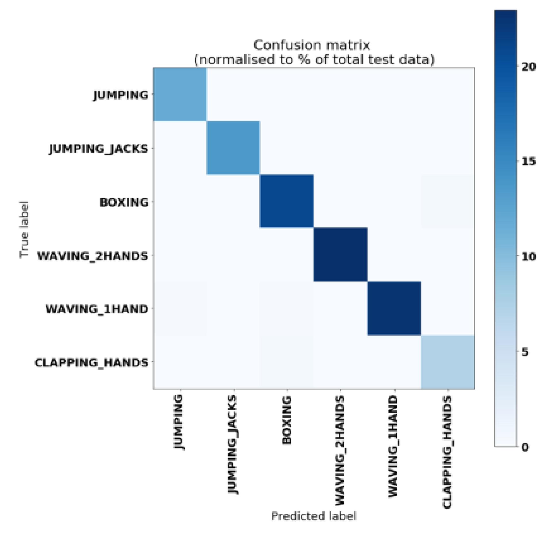 Systems 10 00177 g014 Systems 10 00177 g014