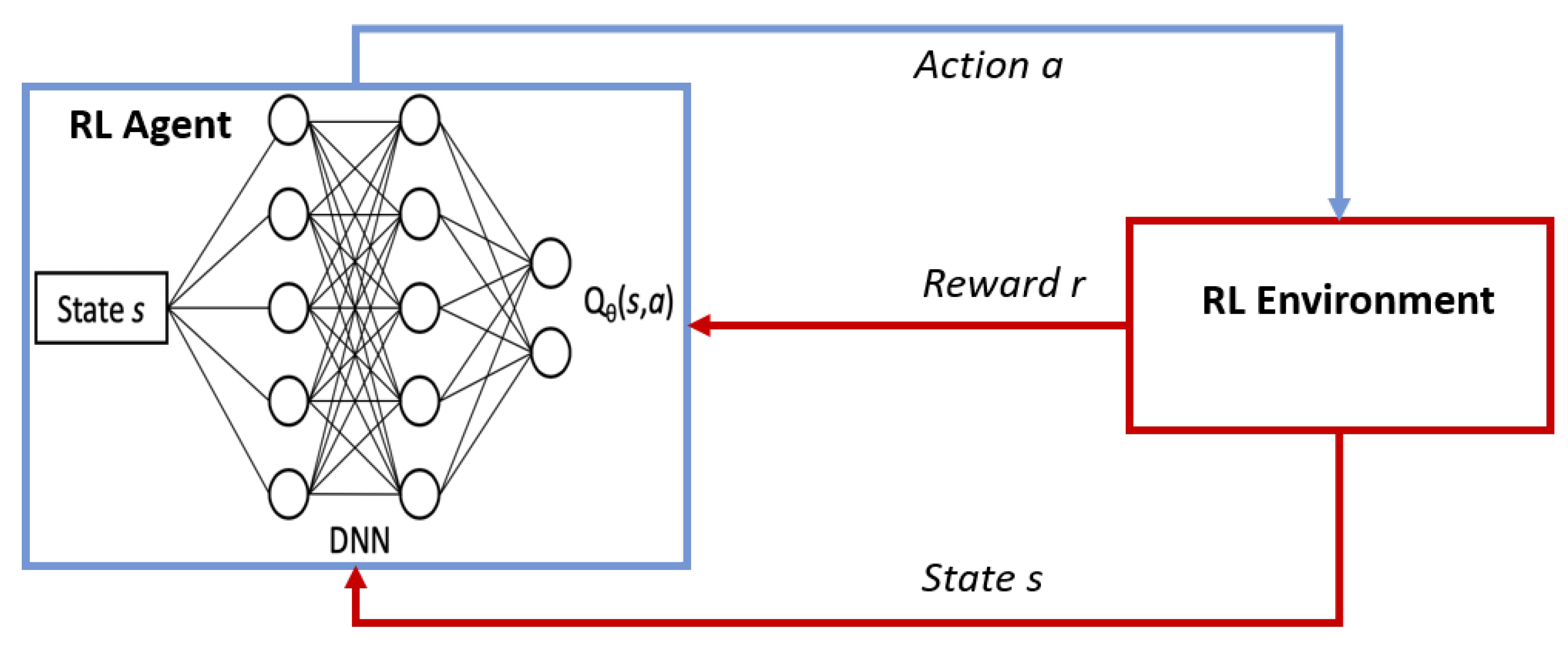 Systems 10 00180 g002 Systems 10 00180 g002