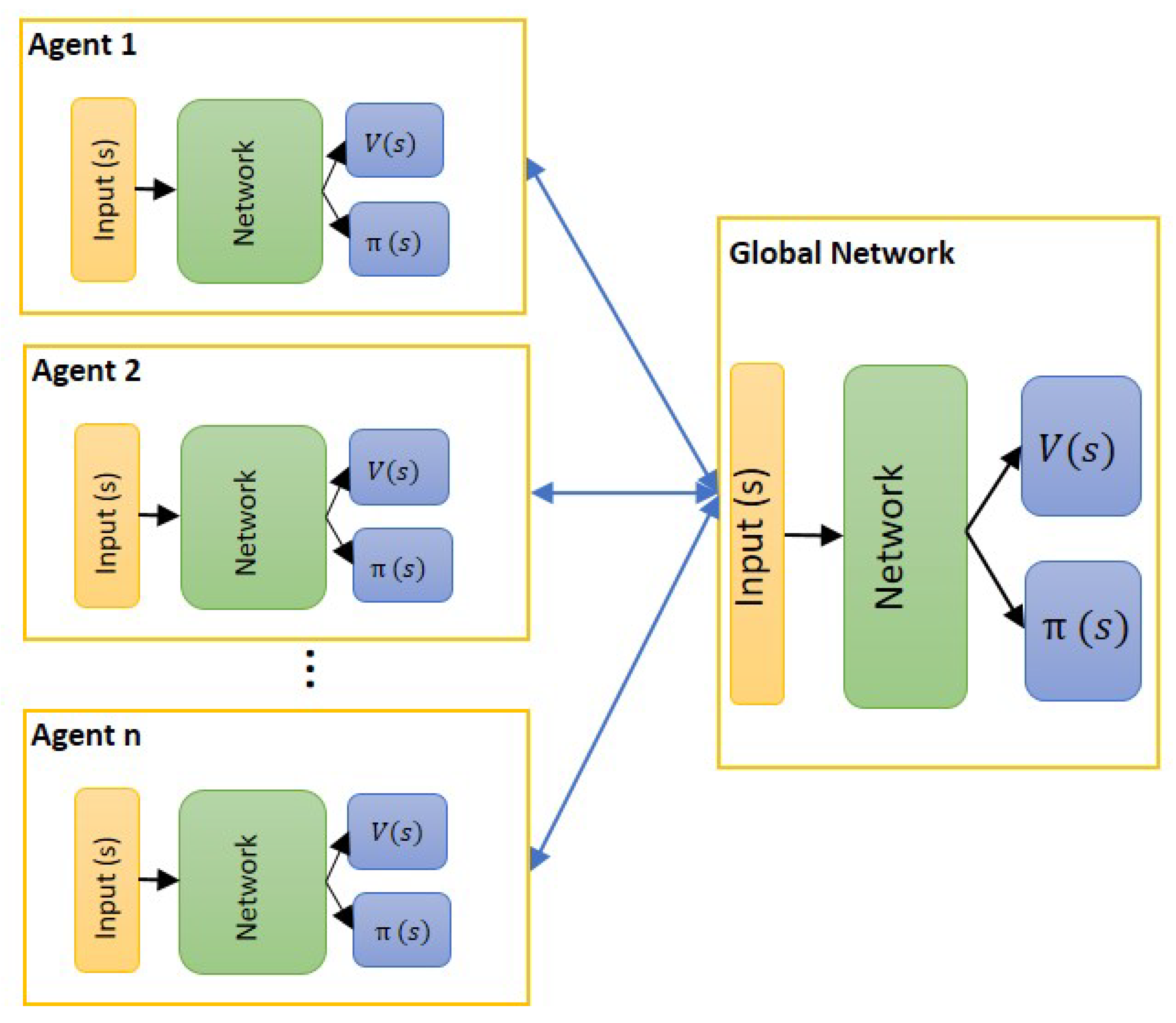 Systems 10 00180 g005 Systems 10 00180 g005