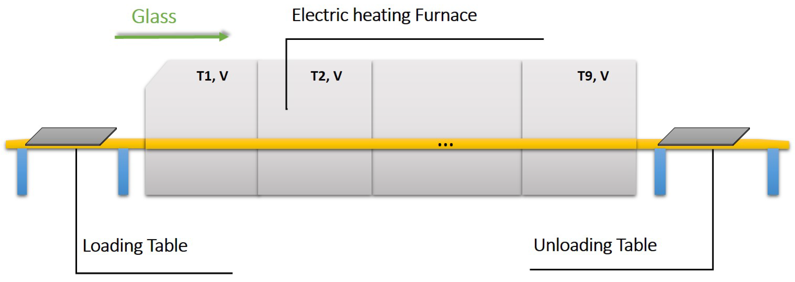 Systems 10 00180 g007 Systems 10 00180 g007