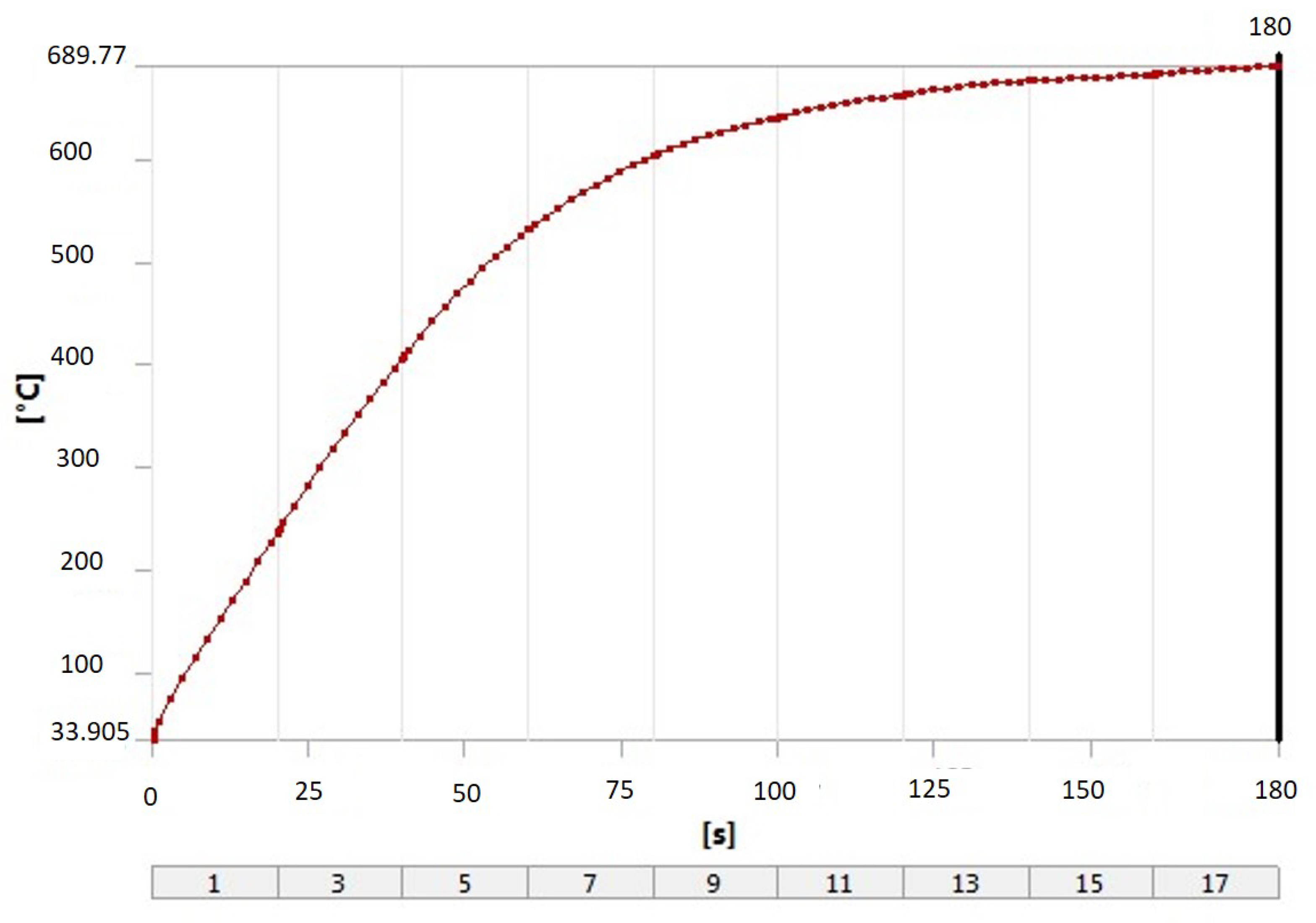 Systems 10 00180 g011 Systems 10 00180 g011