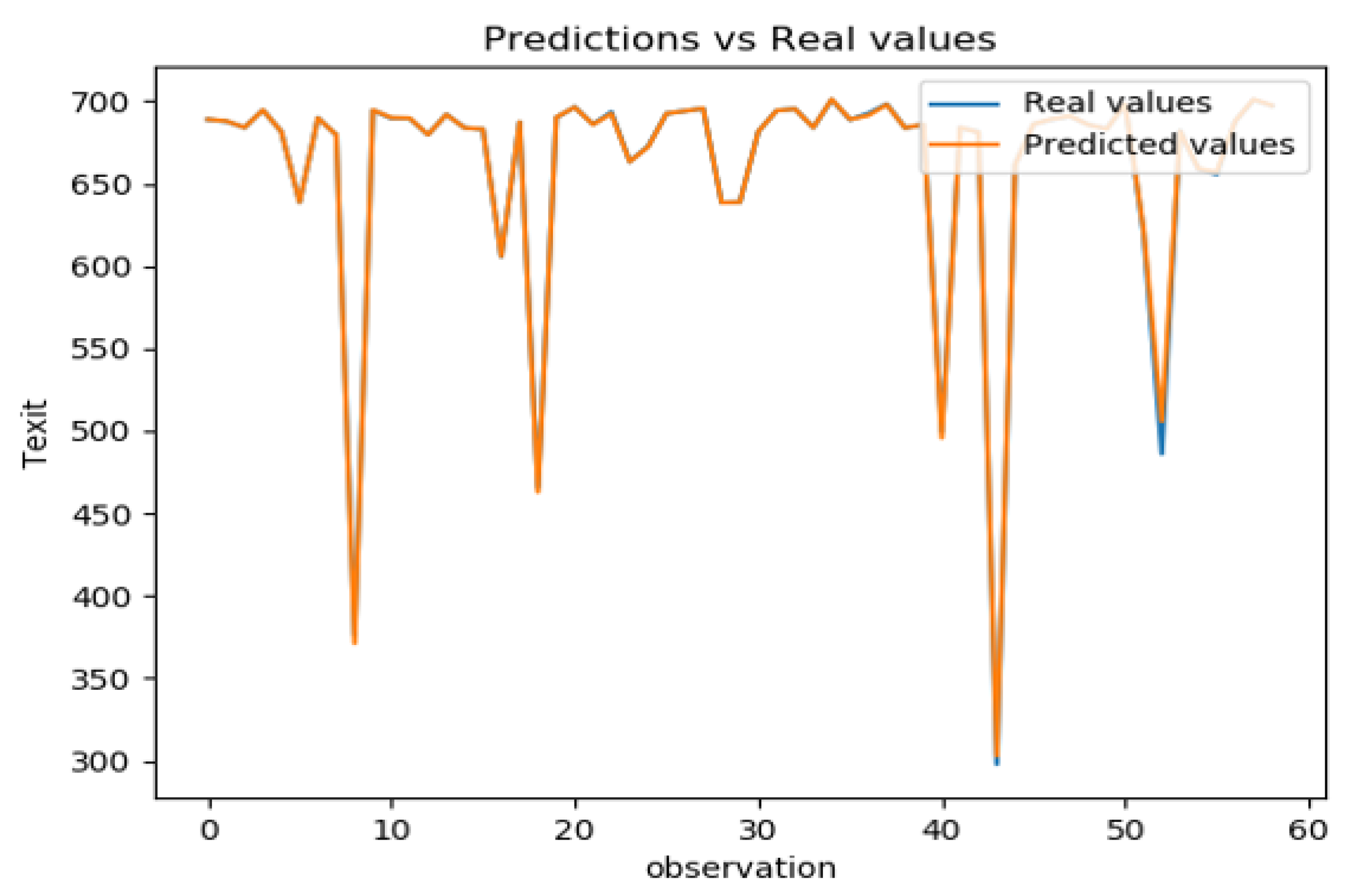 Systems 10 00180 g012 Systems 10 00180 g012