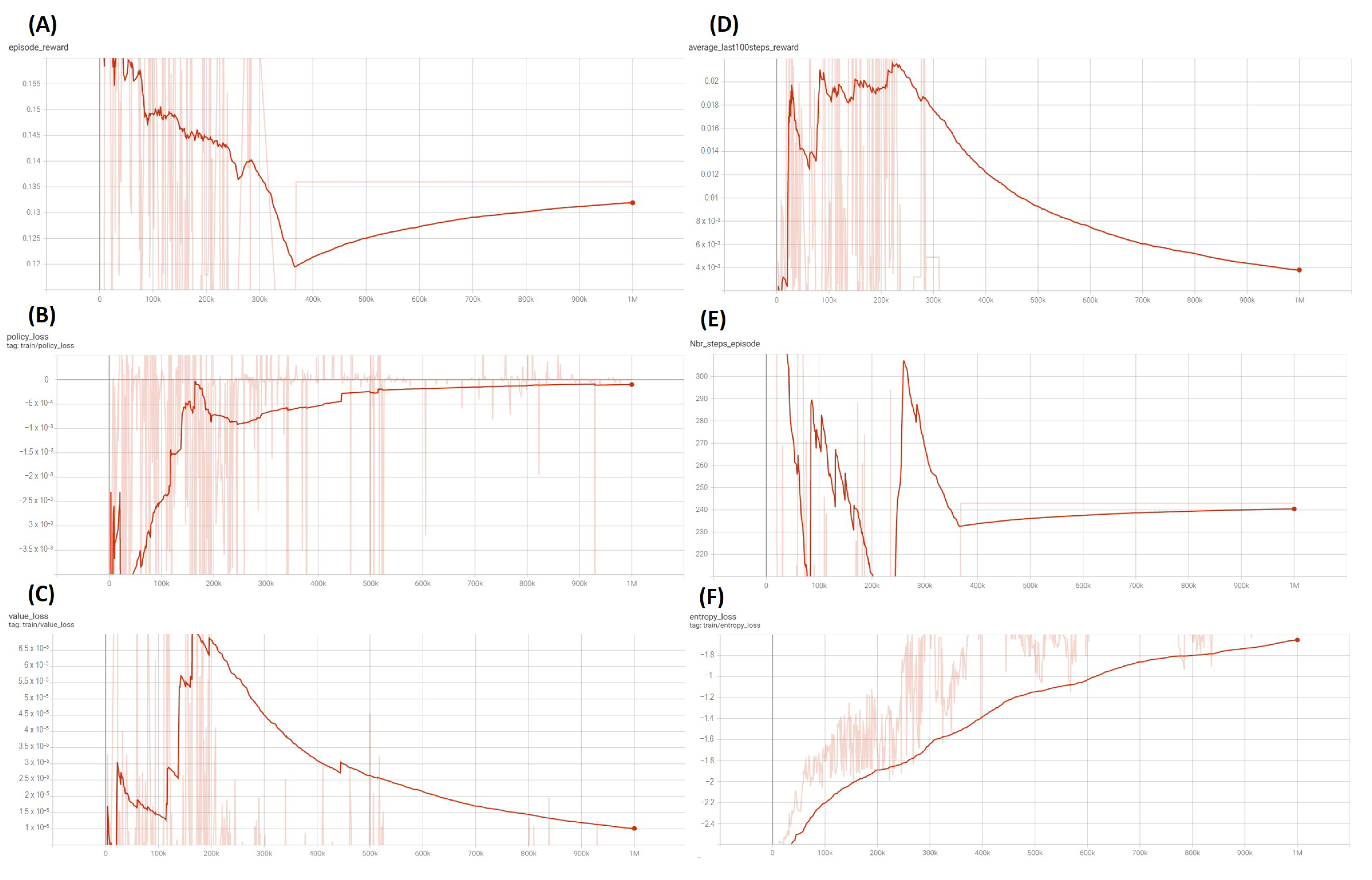 Systems 10 00180 g013 Systems 10 00180 g013